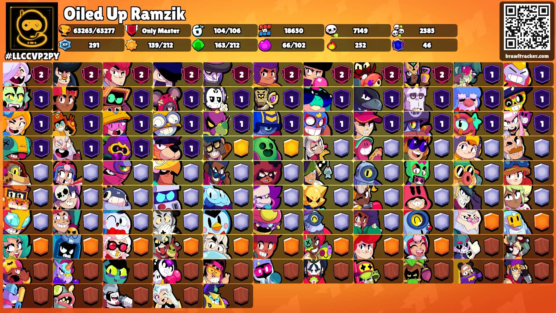 Oiled Up Ramzik's Ranks
