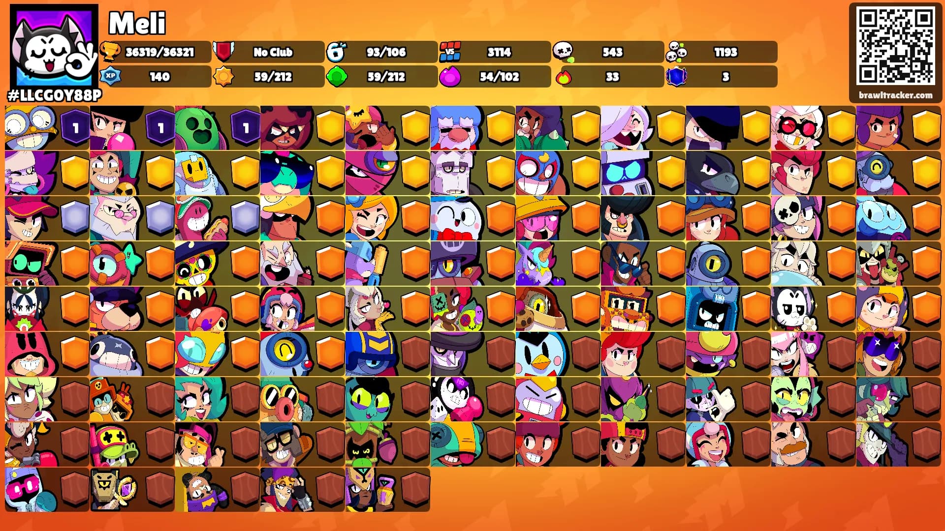 Meli's Ranks