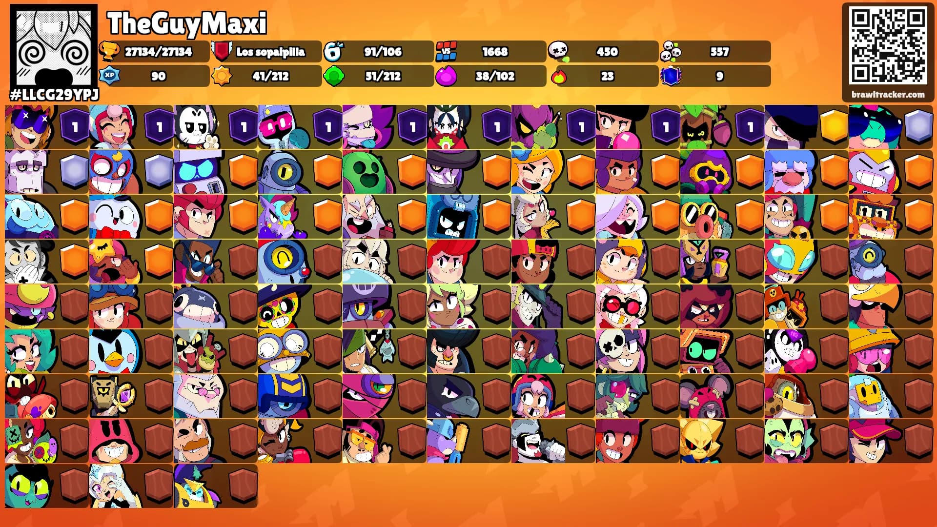 TheGuyMaxi's Ranks