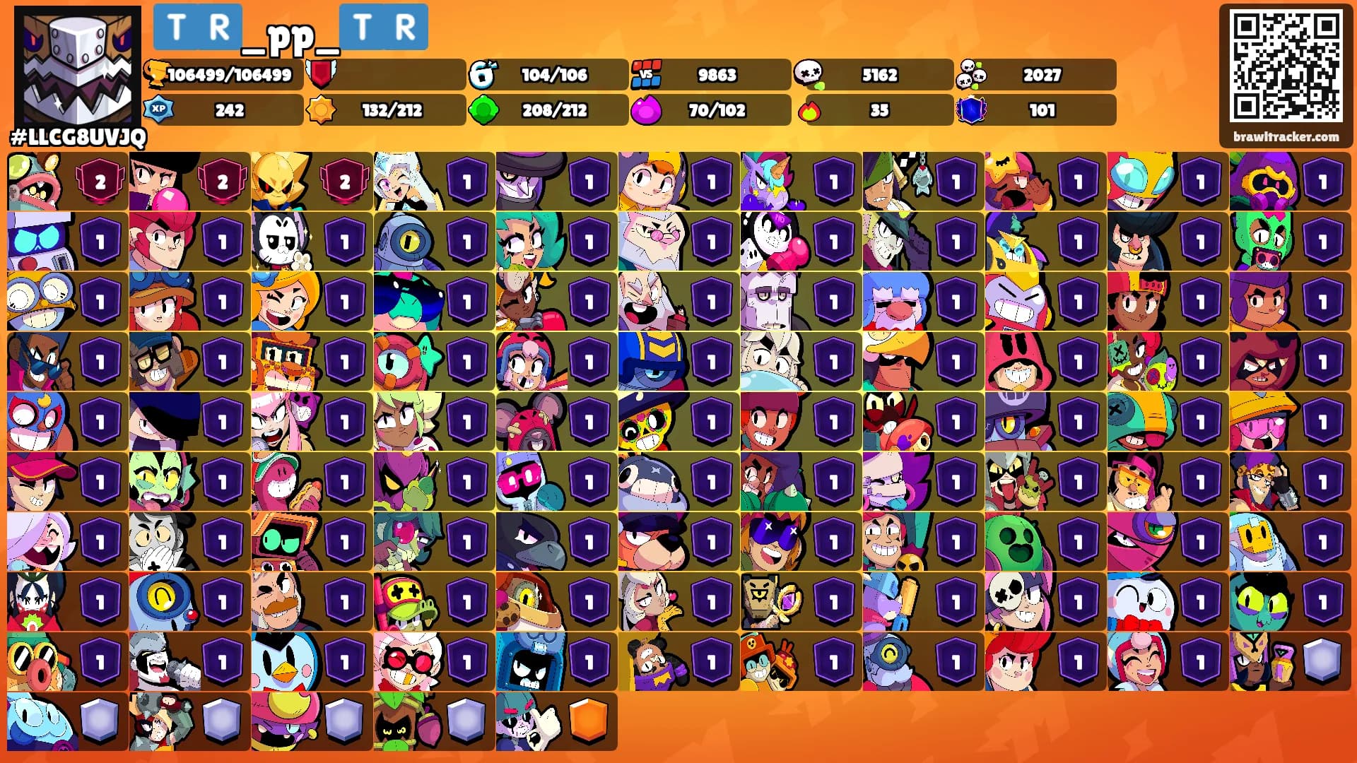 🇹🇷_pp_🇹🇷's Ranks