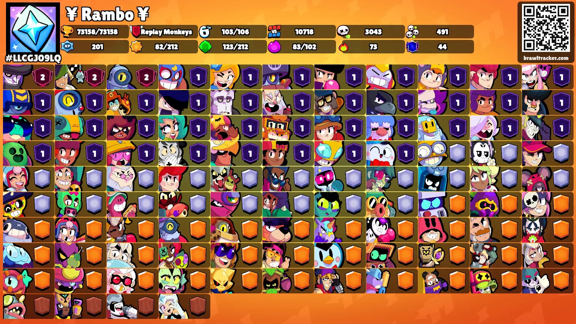 ¥ Rambo ¥'s Ranks