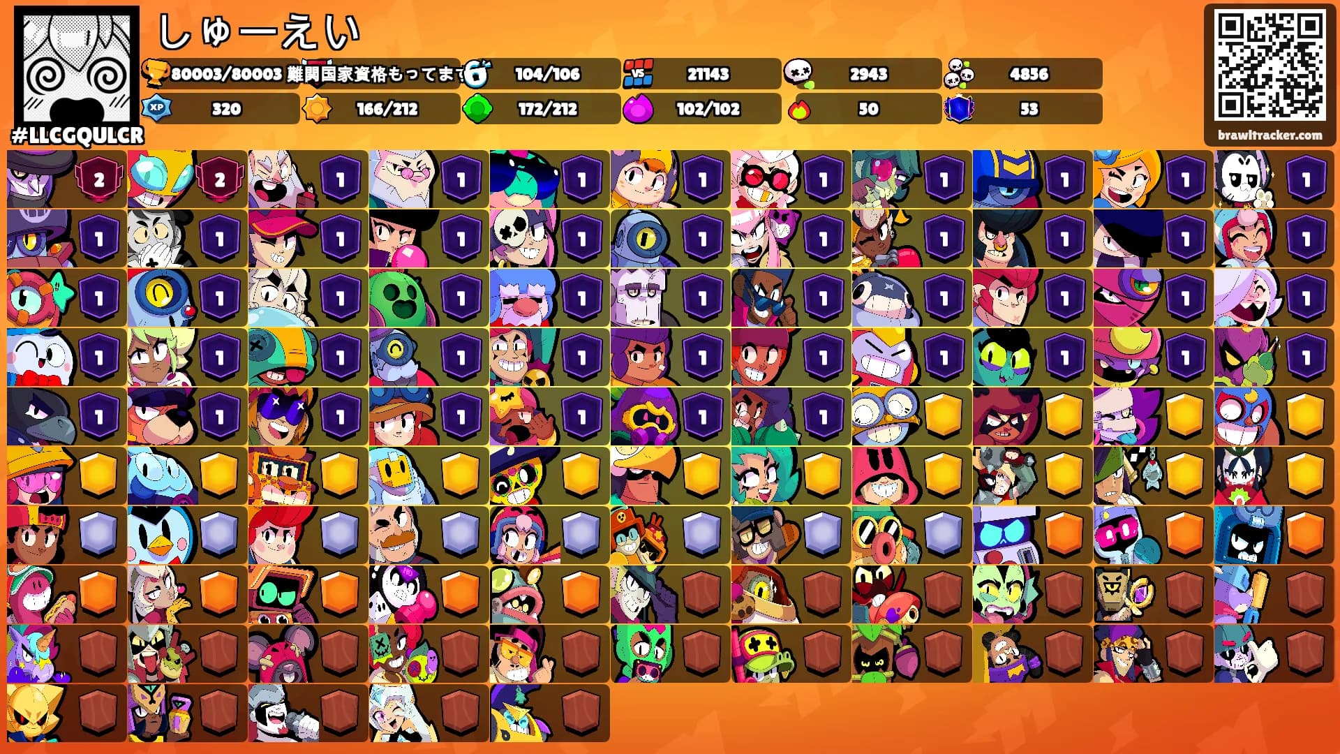 しゅーえい's Ranks