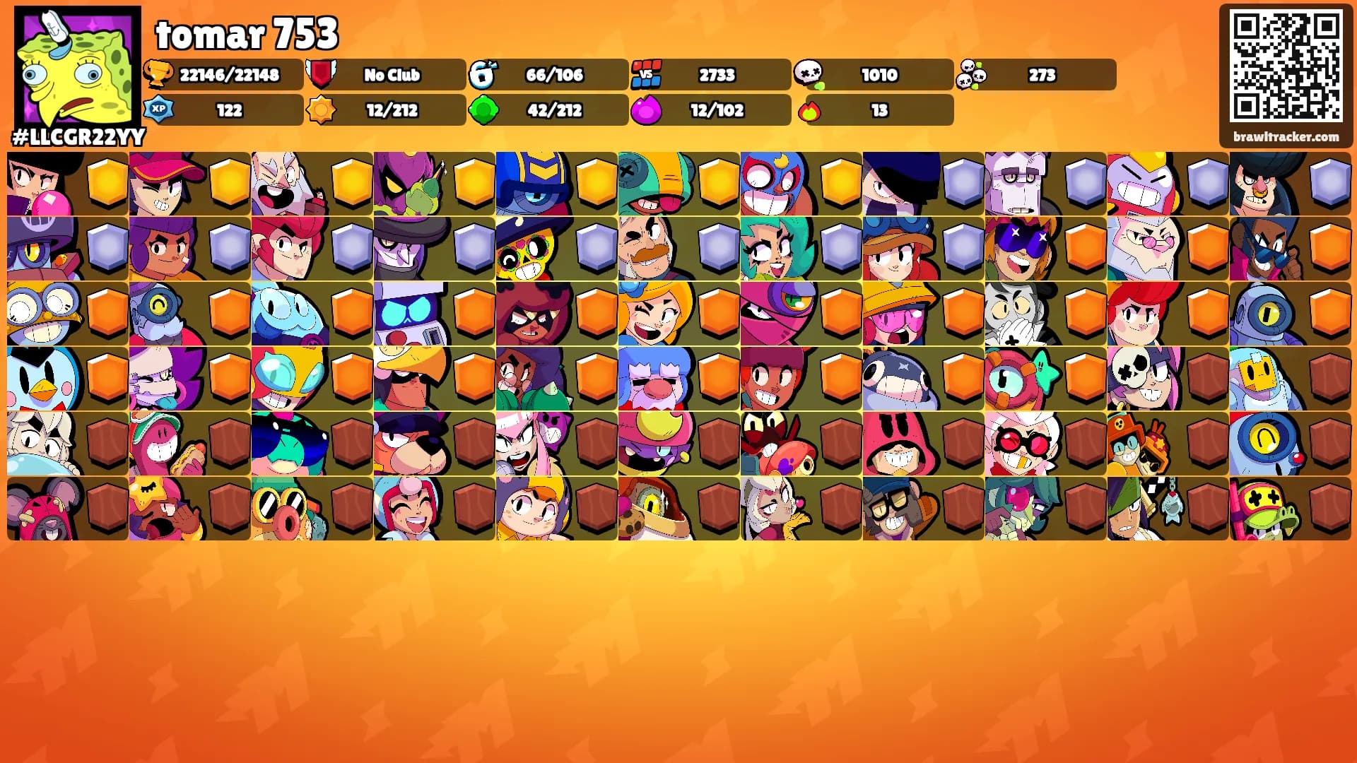 tomar 753's Ranks