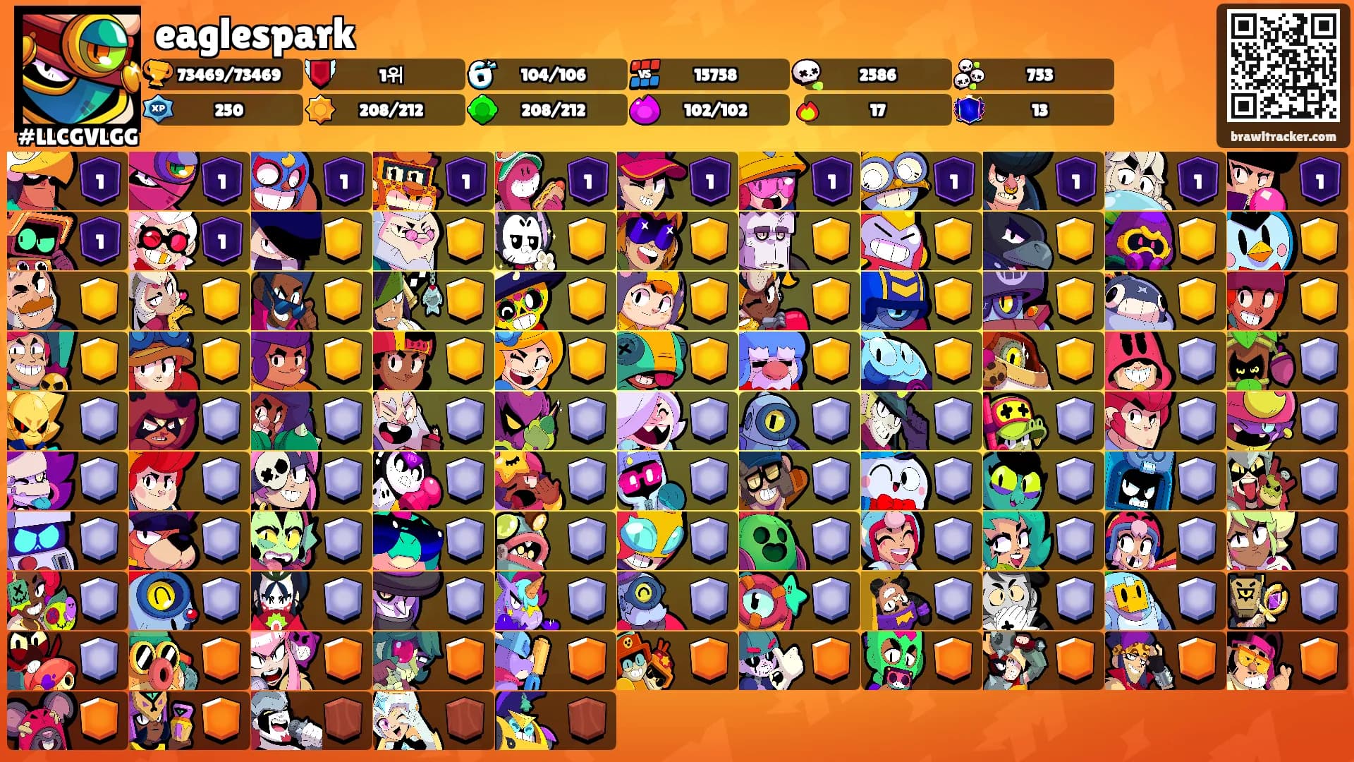 eaglespark's Ranks
