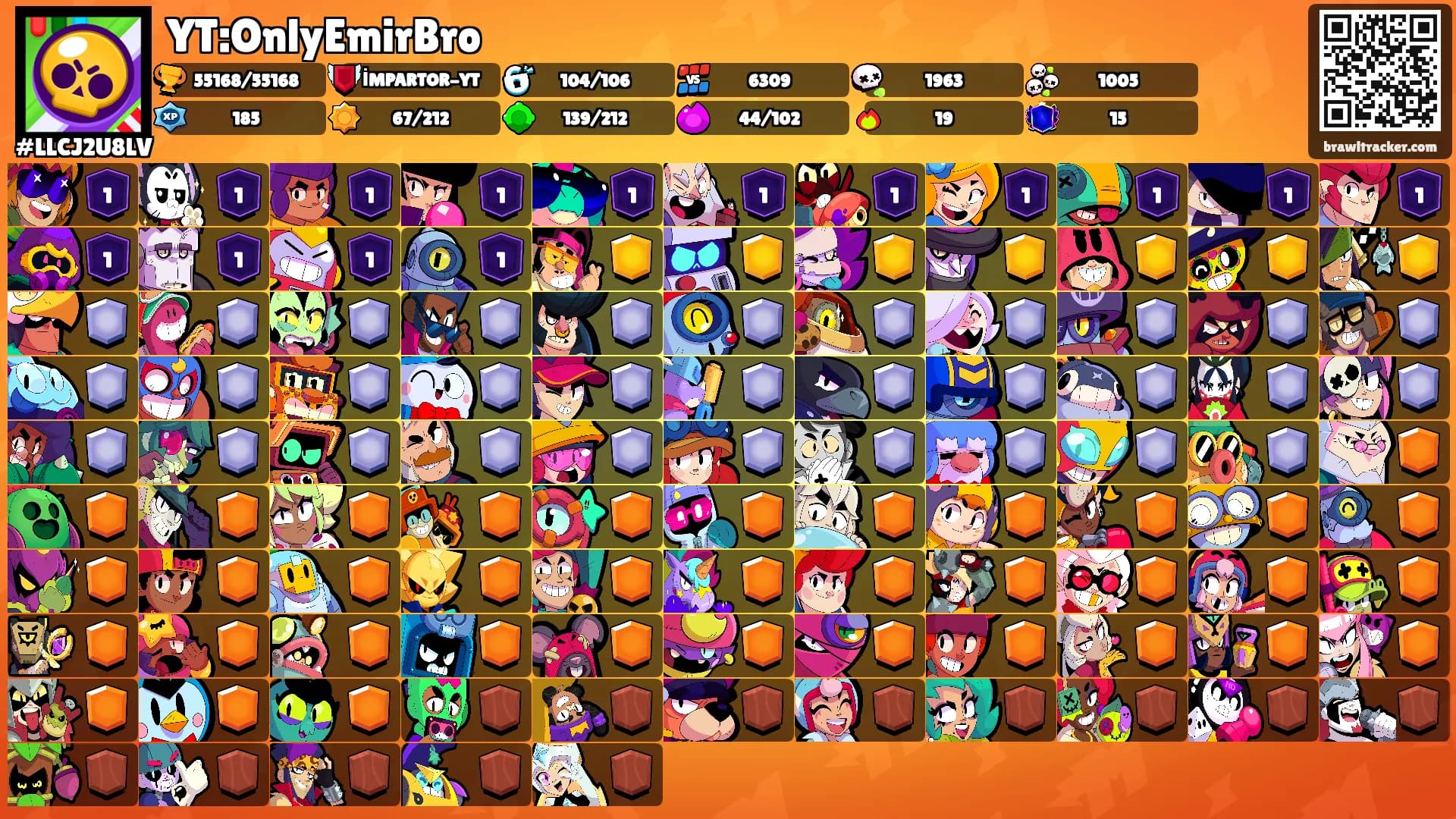 YT:OnlyEmirBro's Ranks