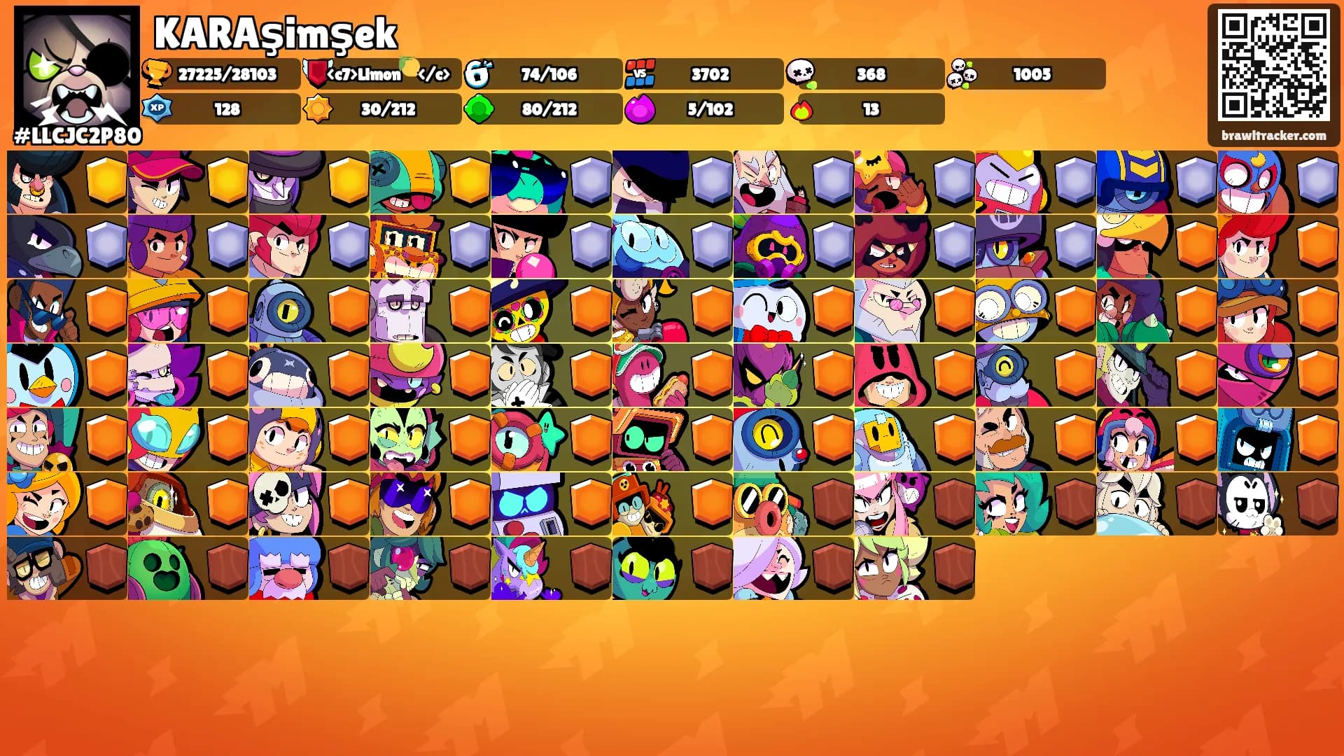 KARAşimşek's Ranks