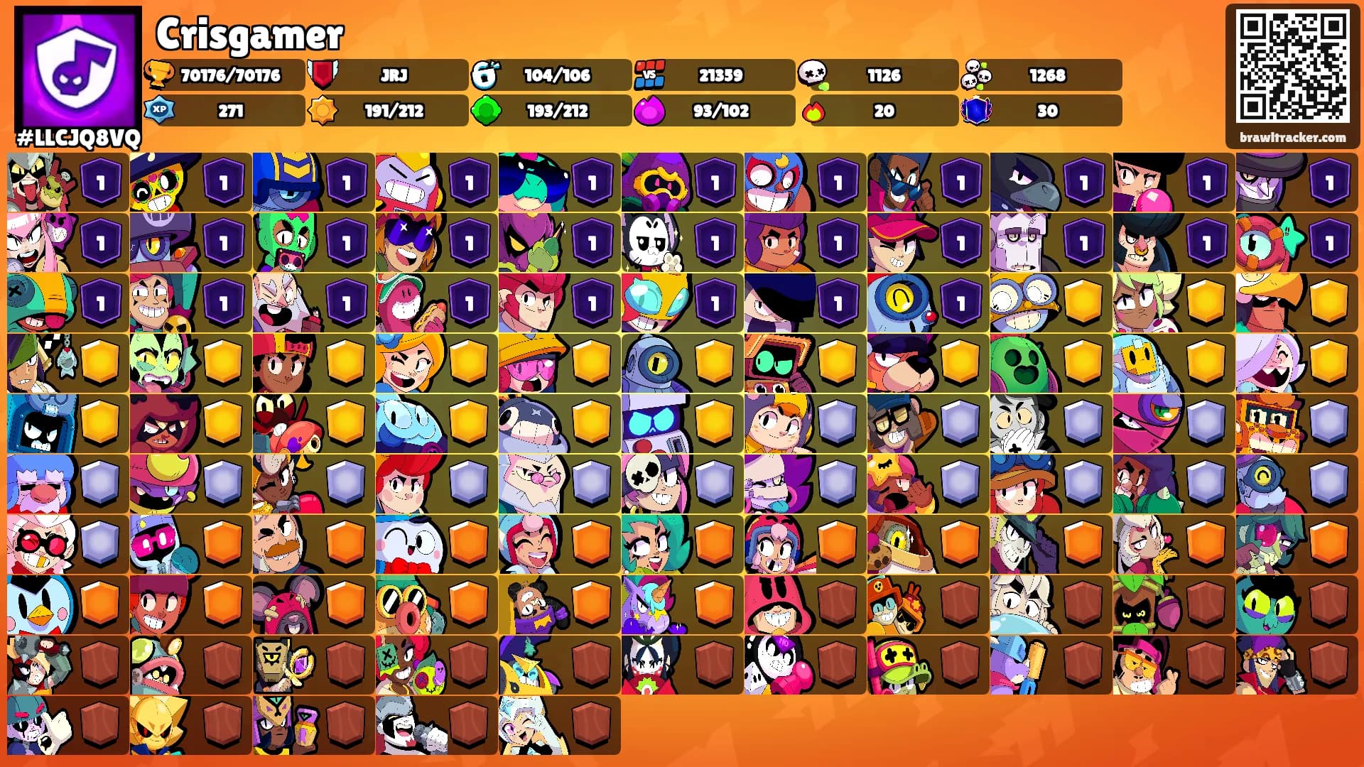 Crisgamer's Ranks