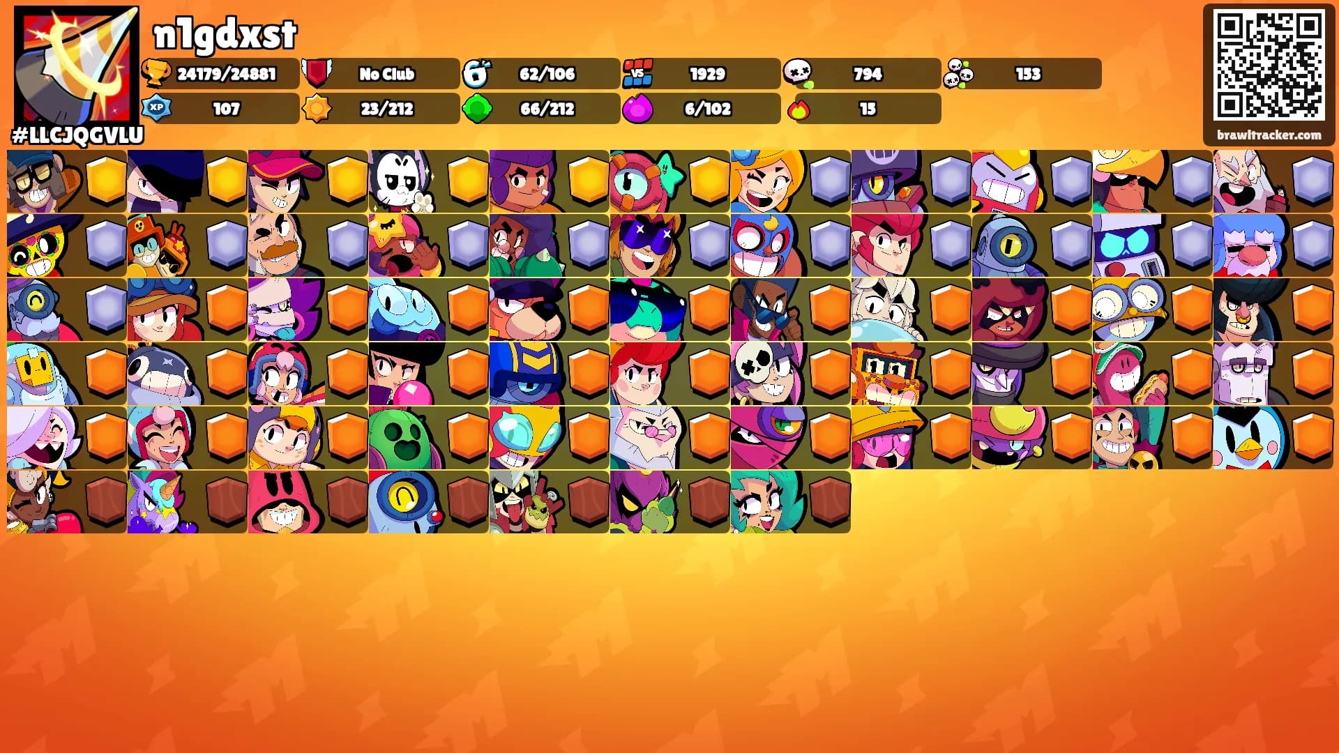 n1gdxst's Ranks