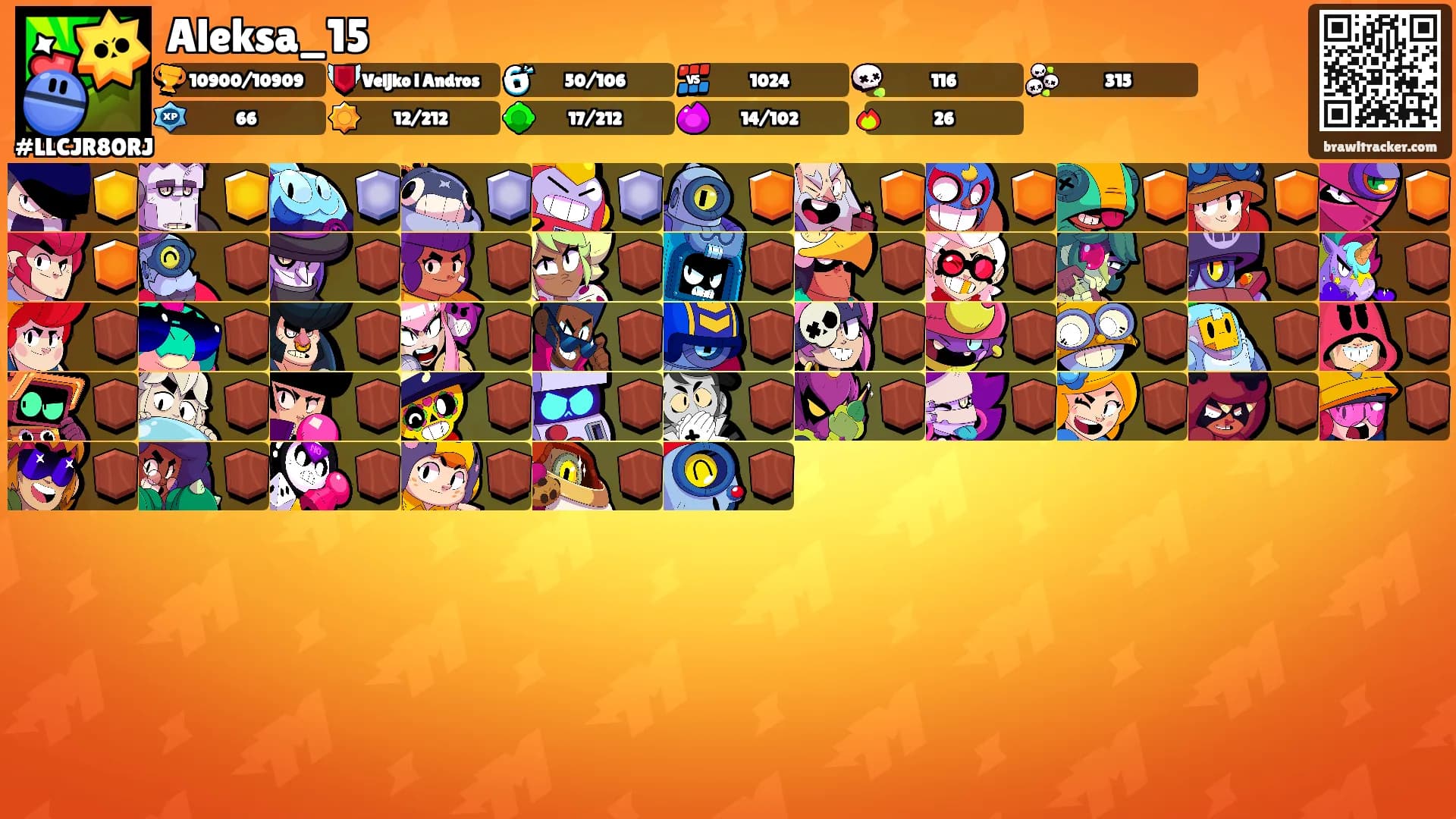 Aleksa_15's Ranks
