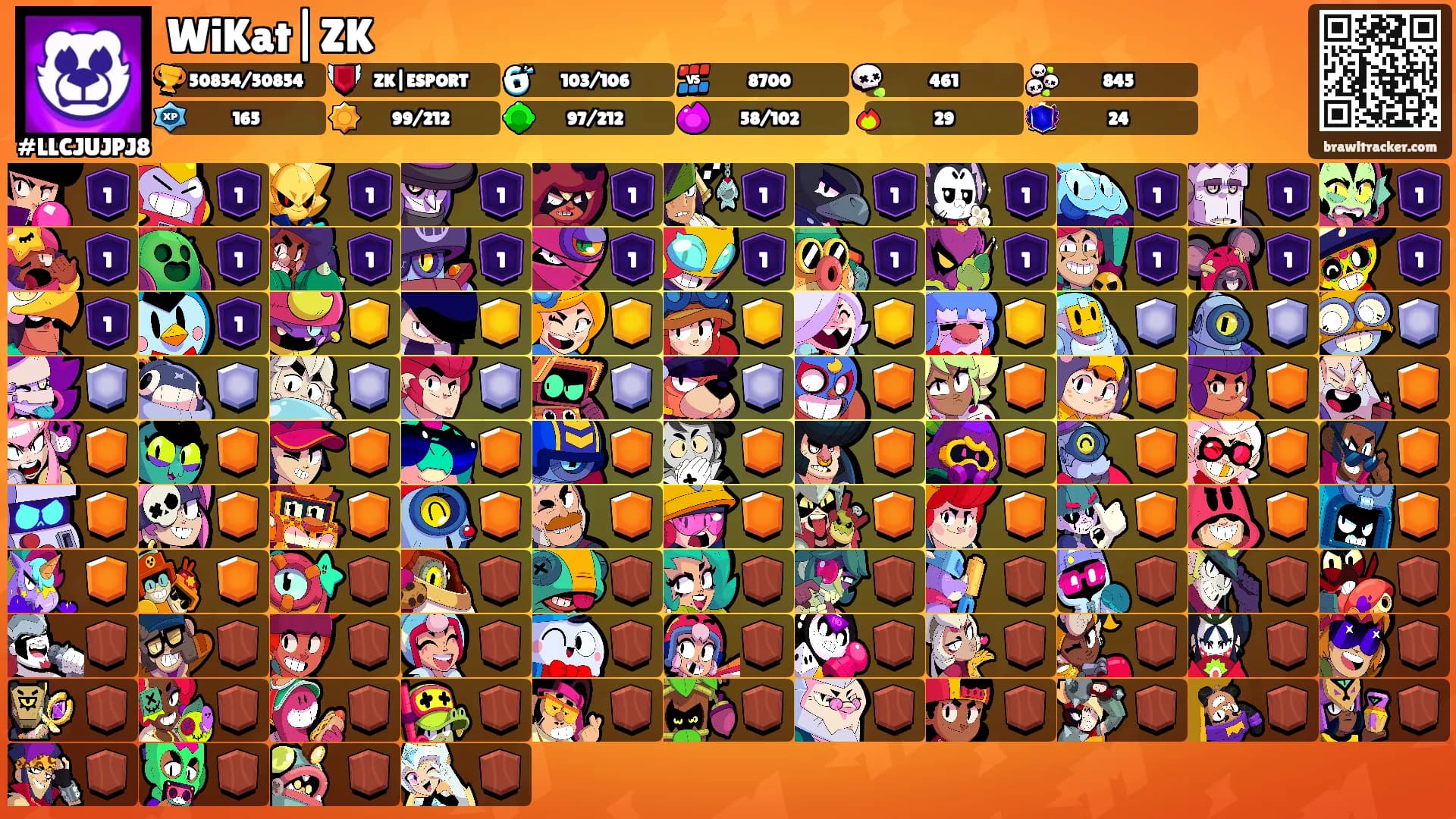 WiKat|ZK's Ranks