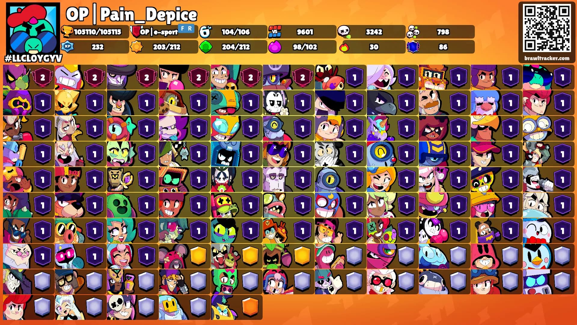 OP|Pain_Depice's Ranks