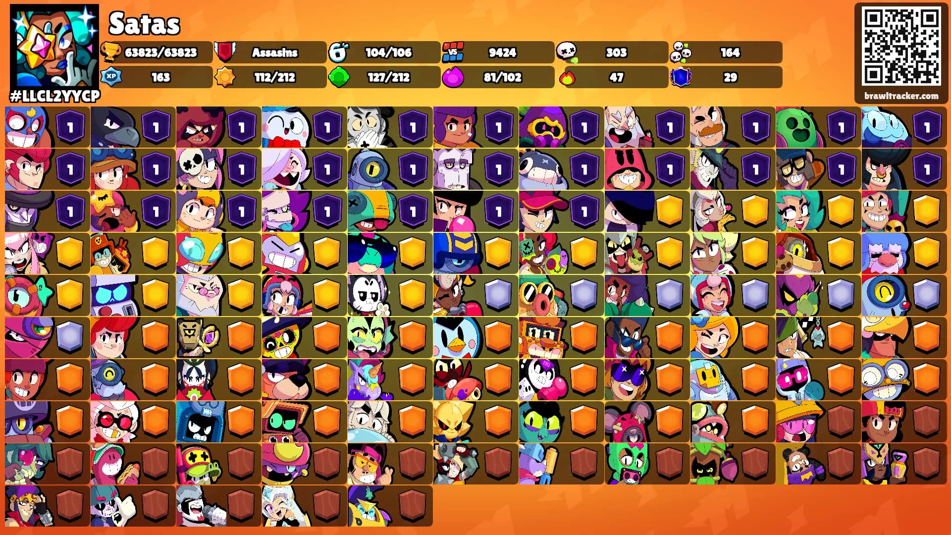 Satas's Ranks