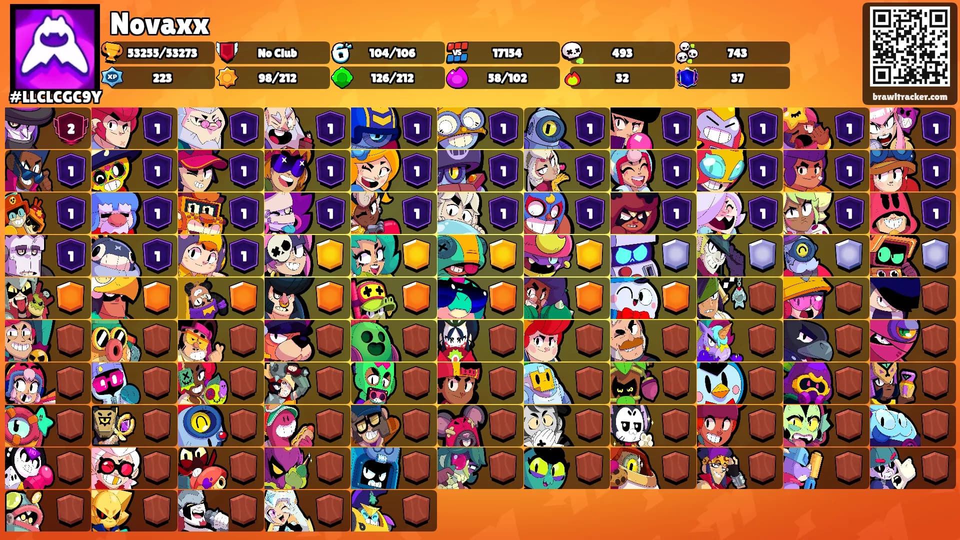 Novaxx's Ranks