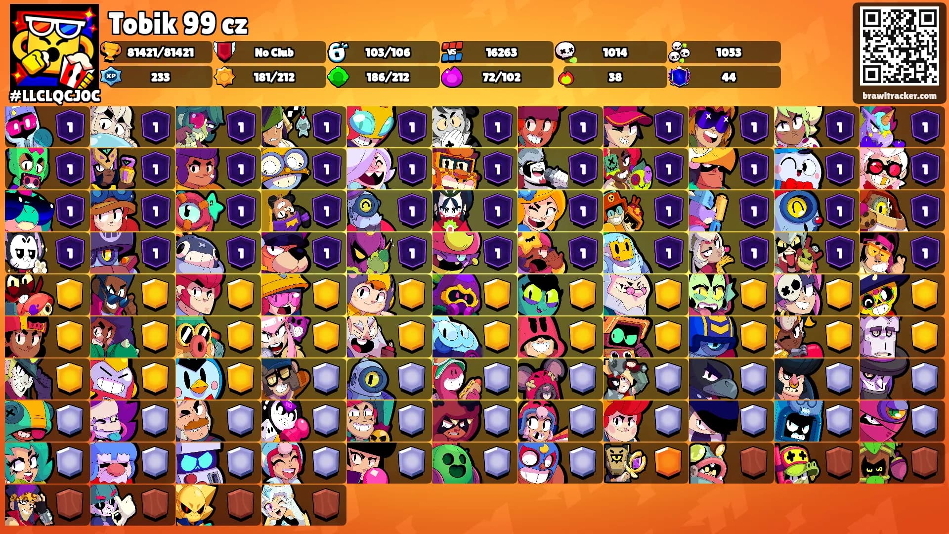 Tobik 99 cz's Ranks