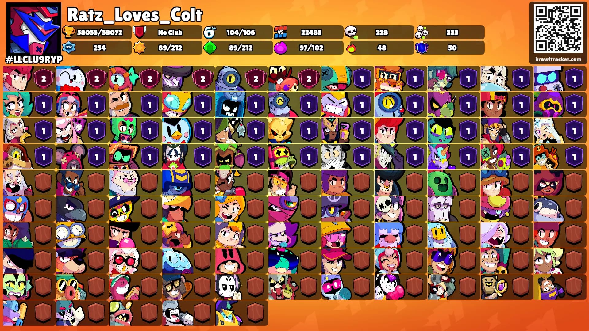 Ratz_Loves_Colt's Ranks