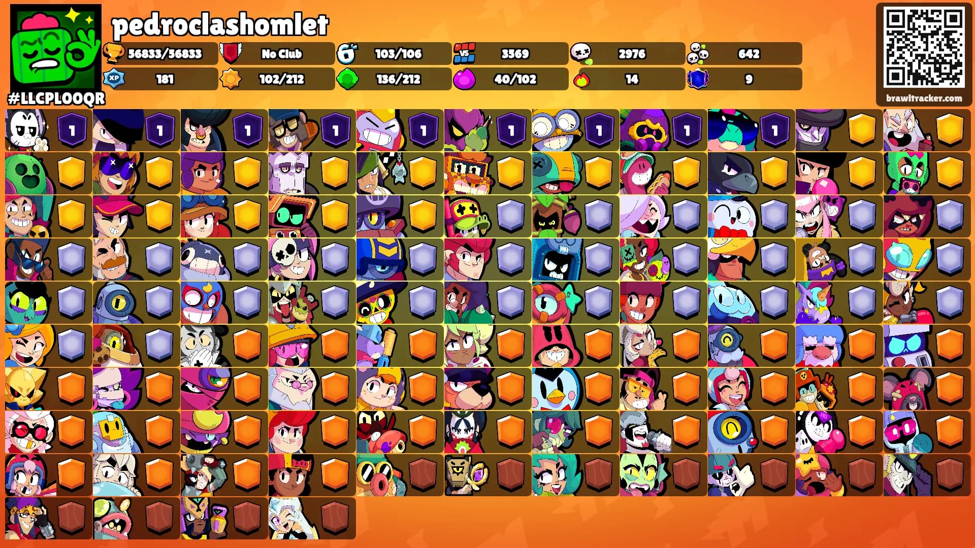 pedroclashomlet's Ranks