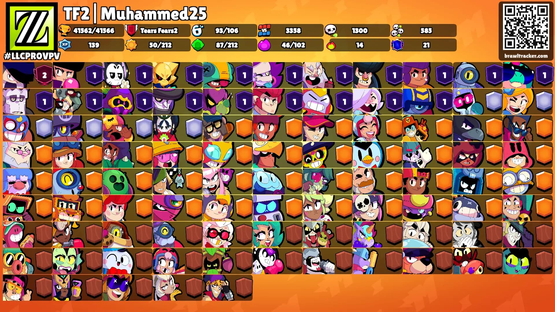 TF2|Muhammed25's Ranks