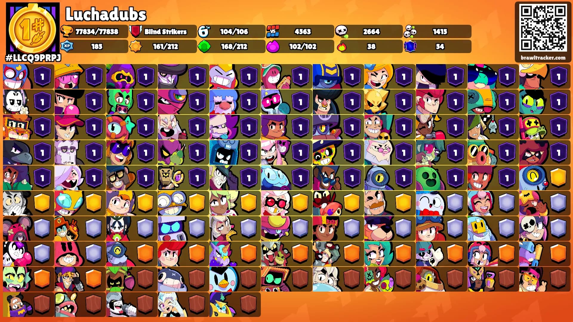 Luchadubs's Ranks