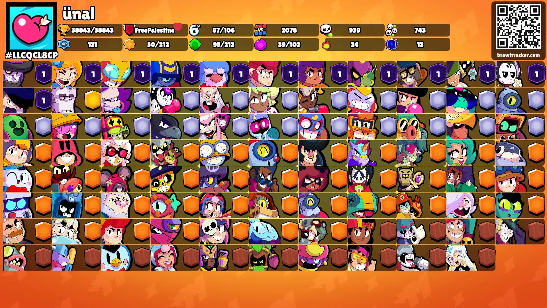 ünal's Ranks