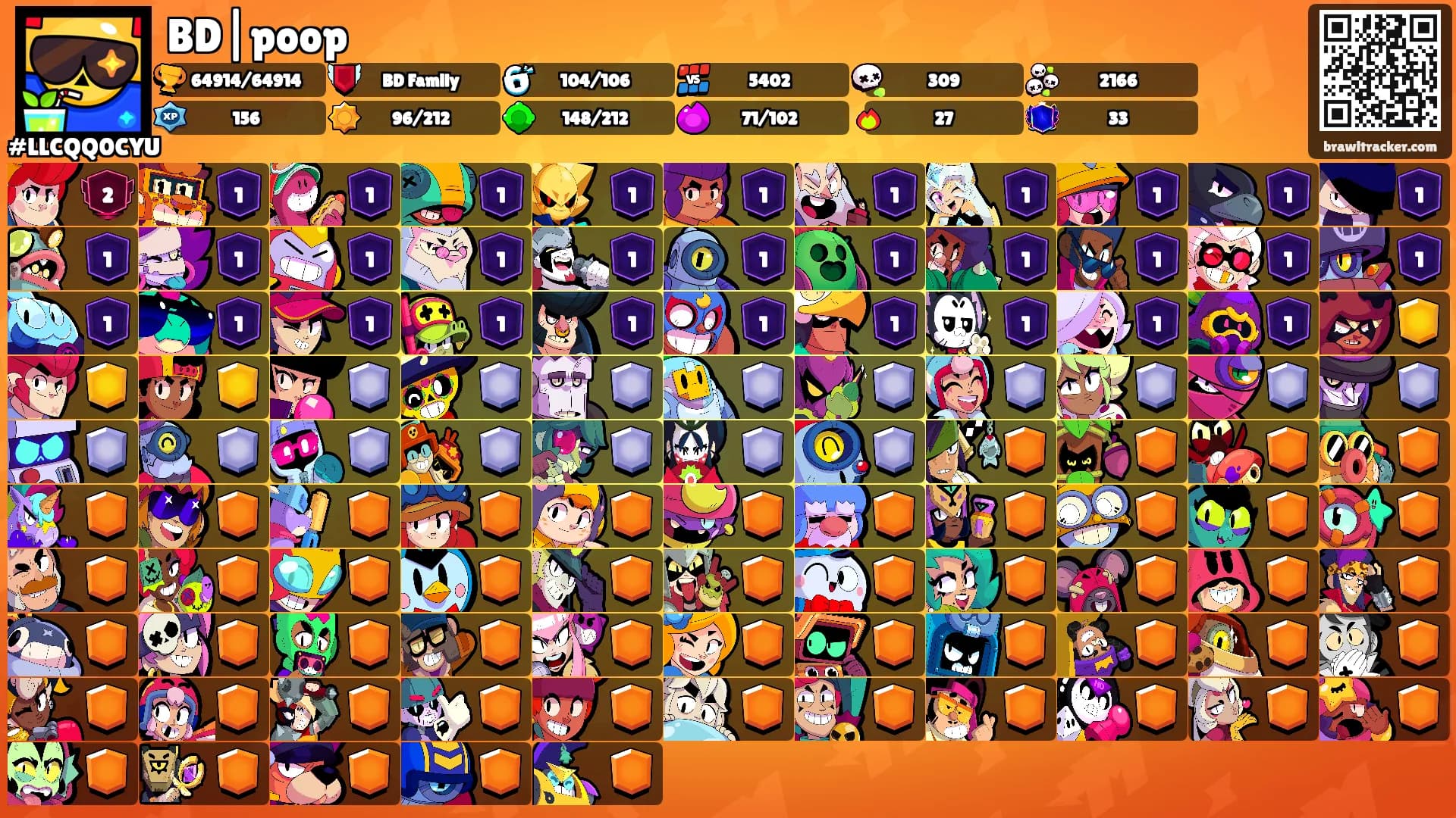 BD|poop's Ranks