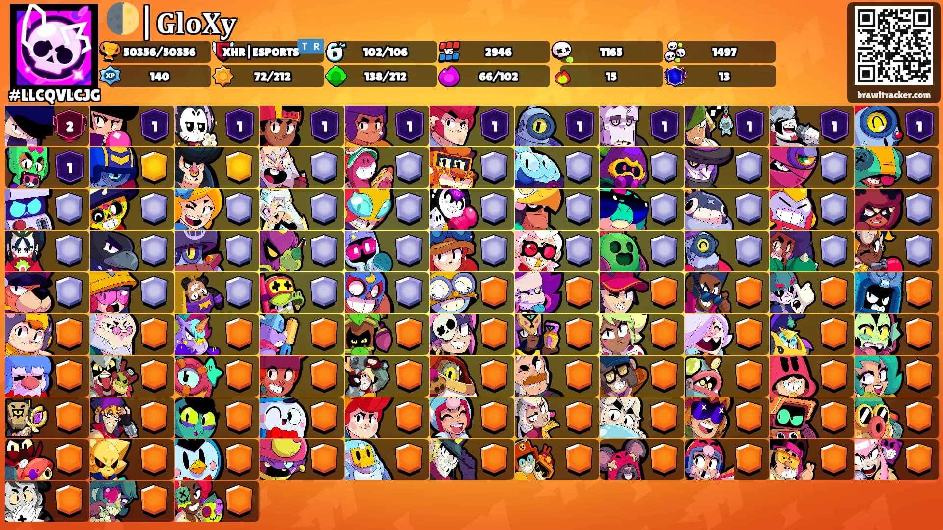 Fadiya yt's Ranks