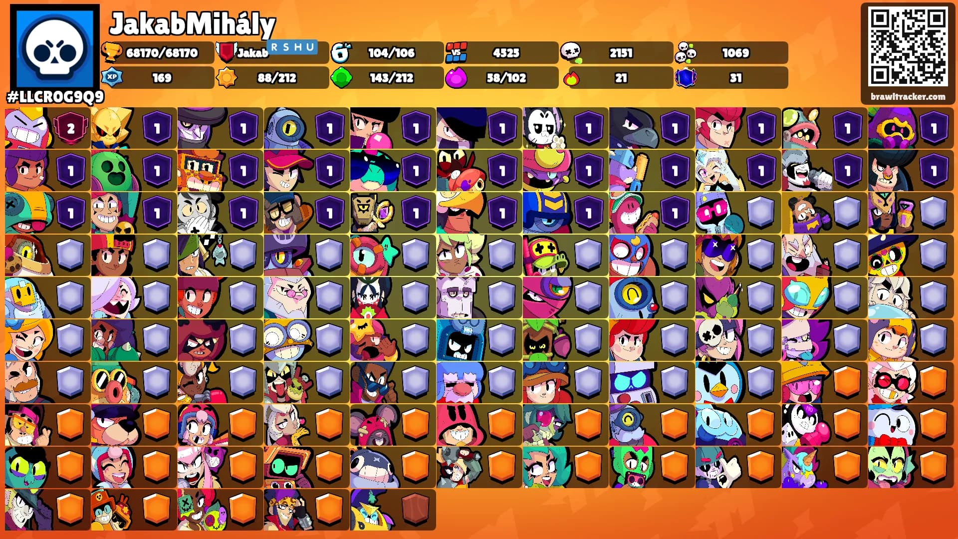 JakabMihály's Ranks