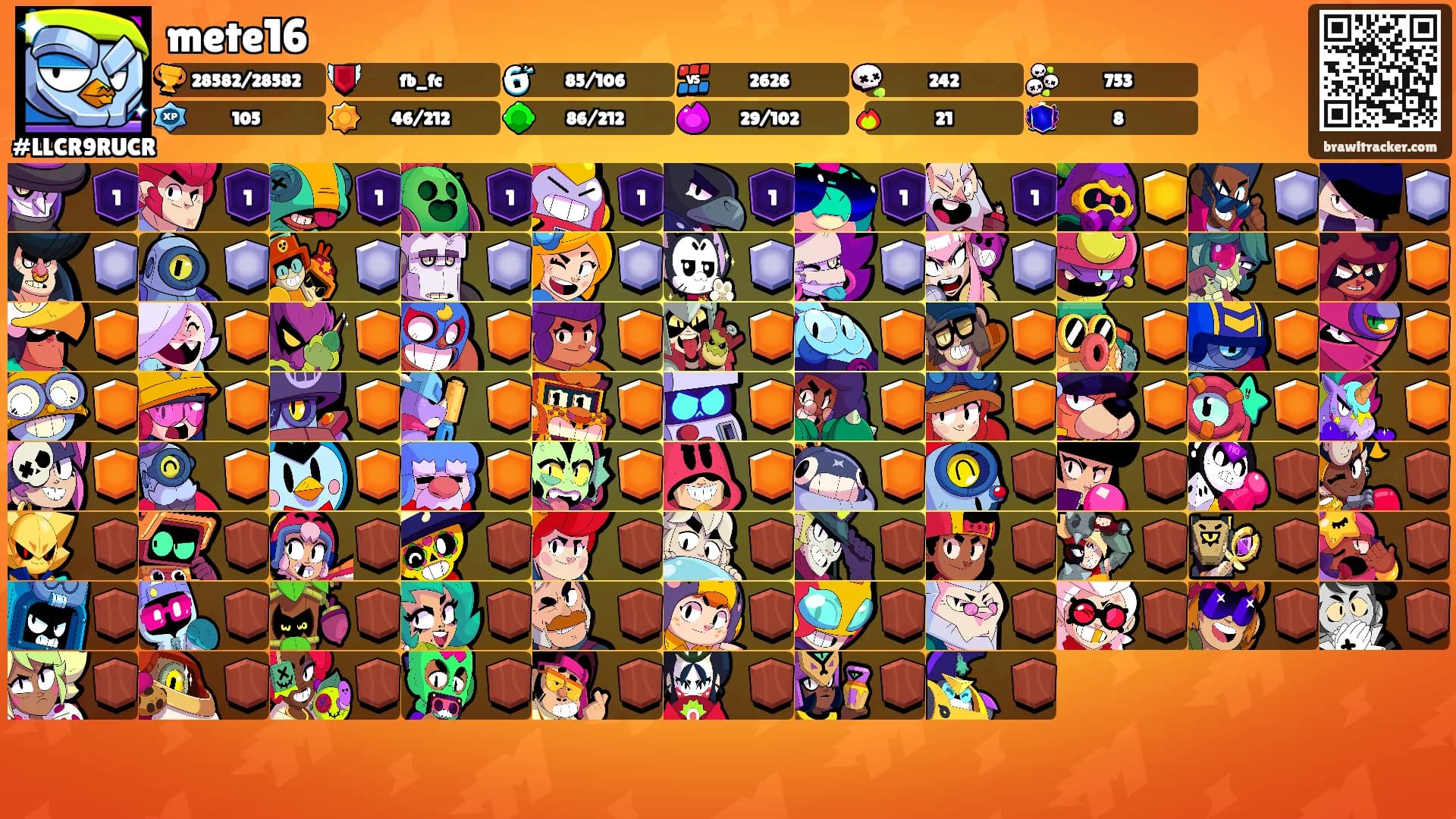 mete16's Ranks