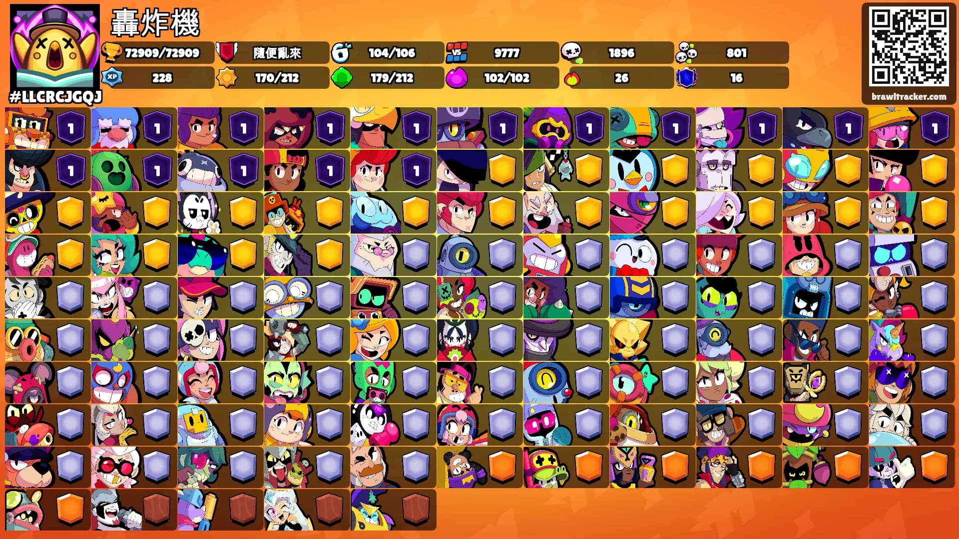 轟炸機's Ranks