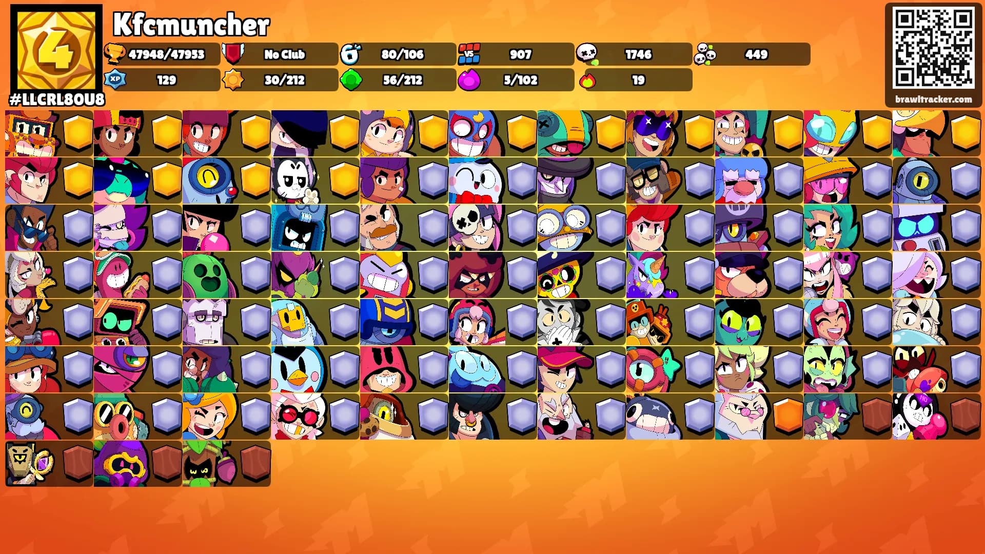 Kfcmuncher's Ranks