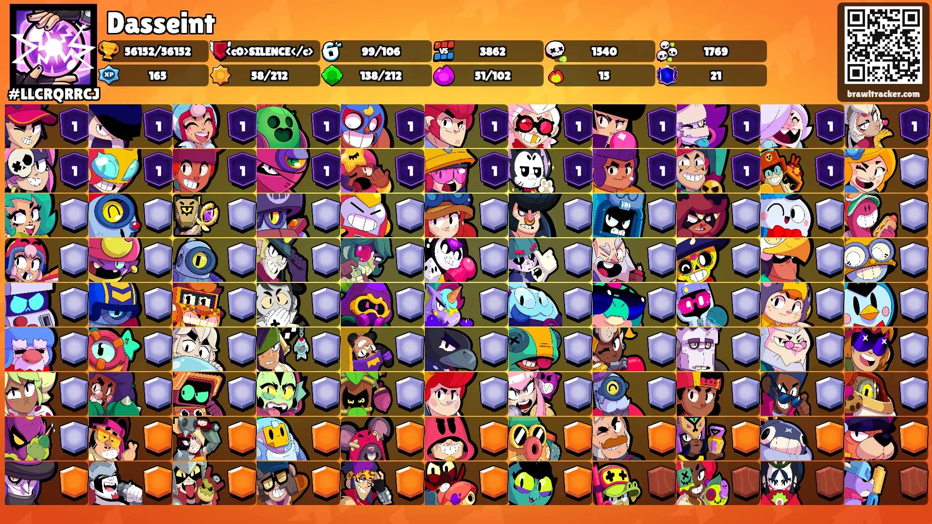 Dasseint's Ranks