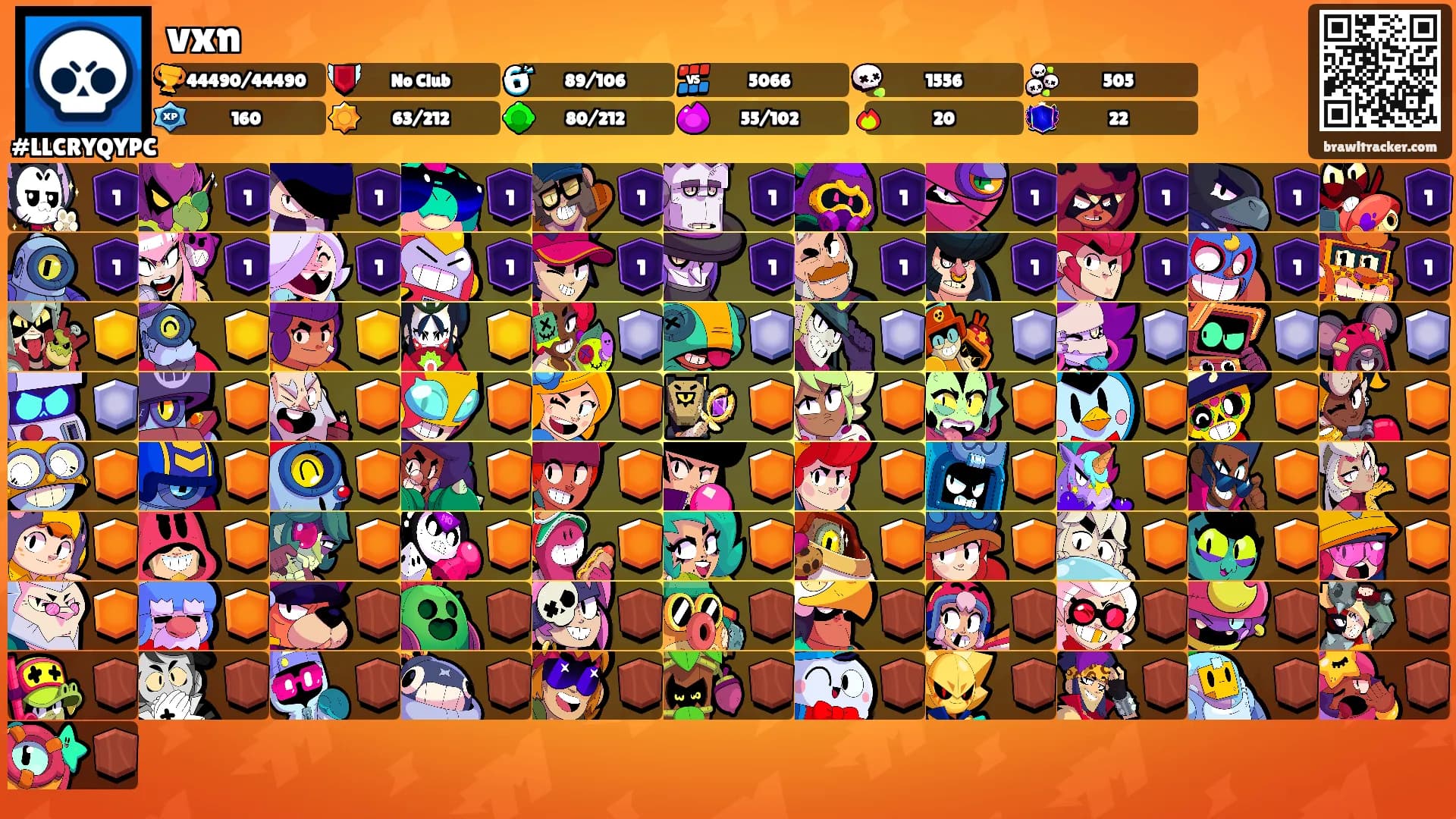 vxn's Ranks