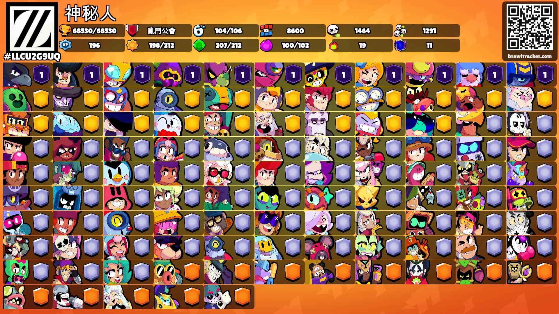 神秘人's Ranks