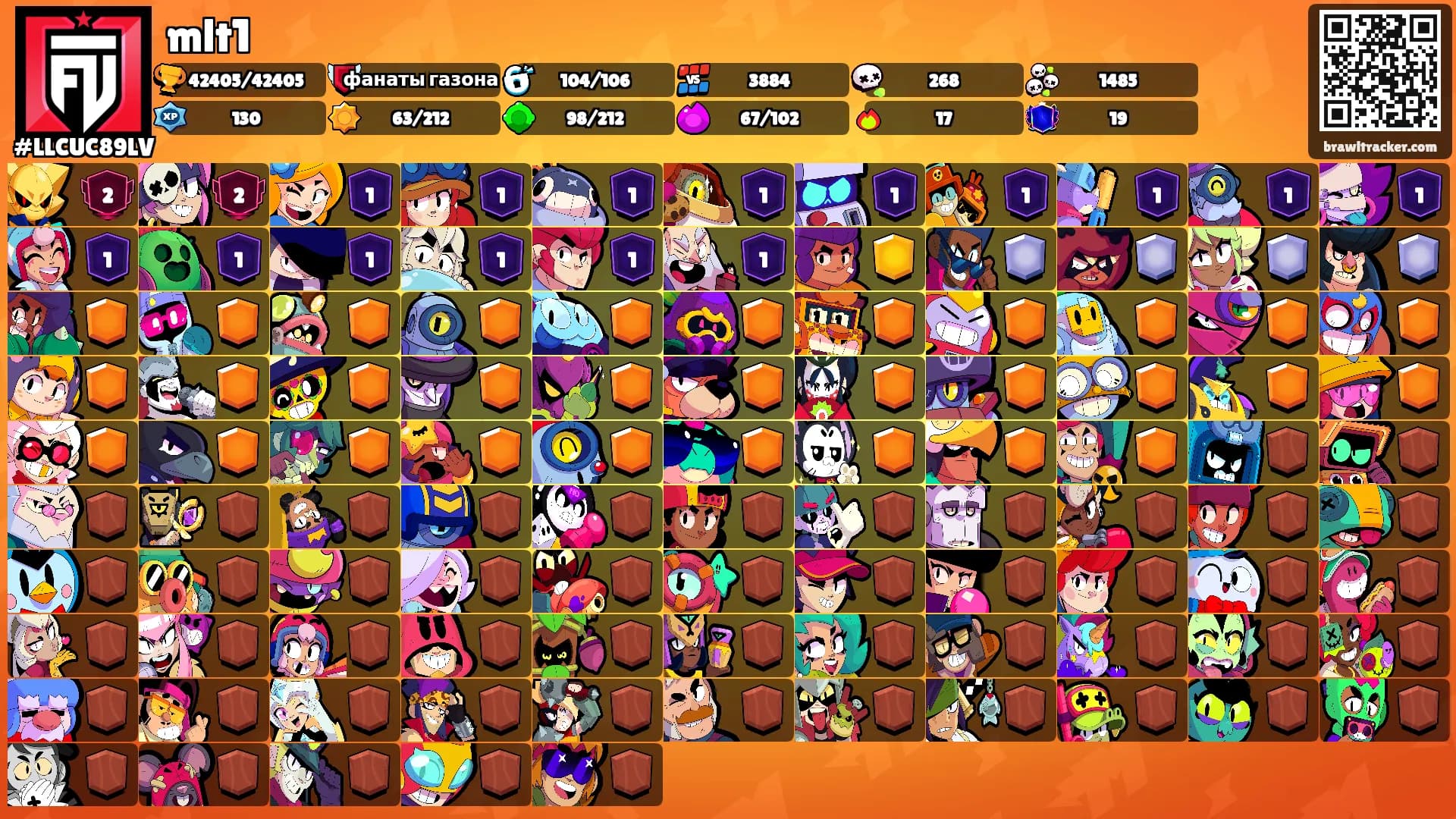mlt1's Ranks