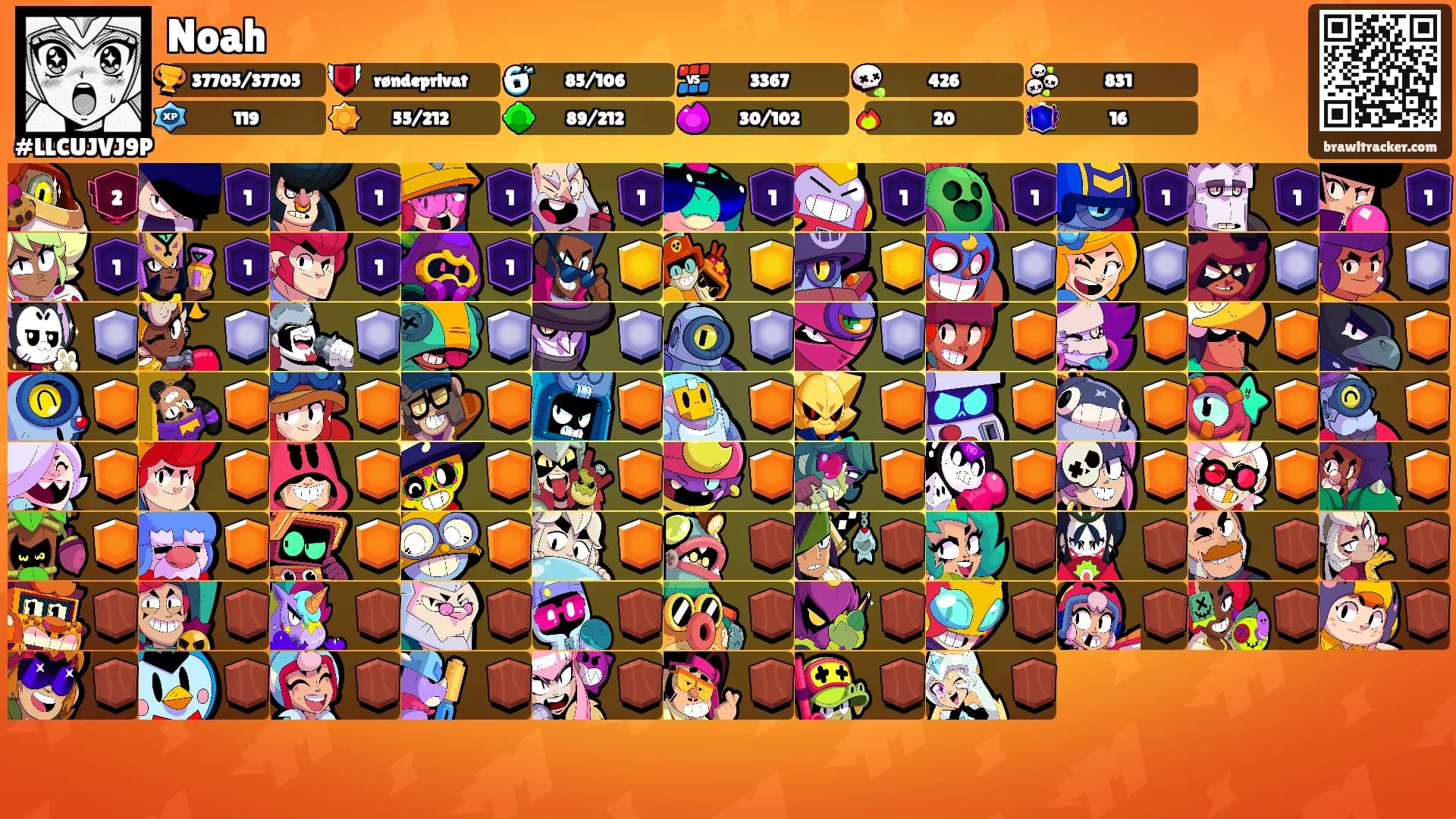 Noah's Ranks
