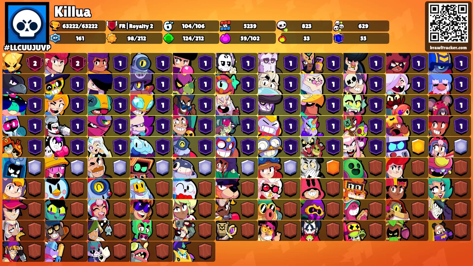 Killua's Ranks