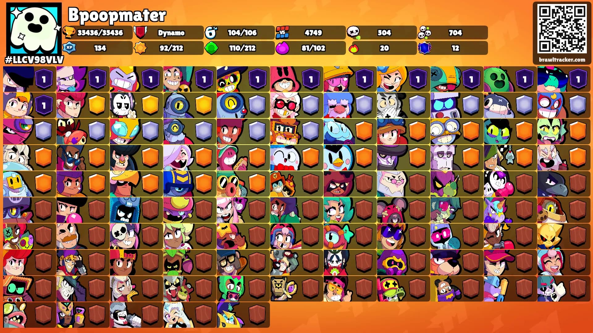 Bpoopmater's Ranks