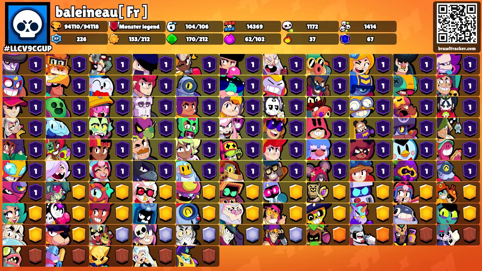 baleineau[ Fr ]'s Ranks