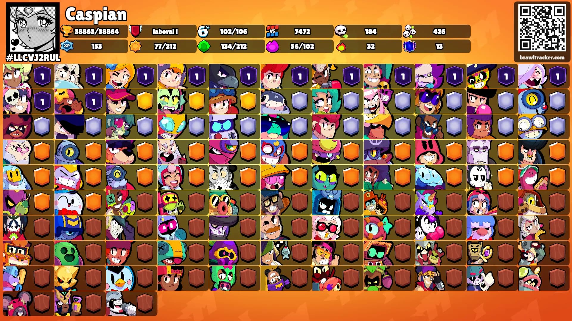 Caspian's Ranks