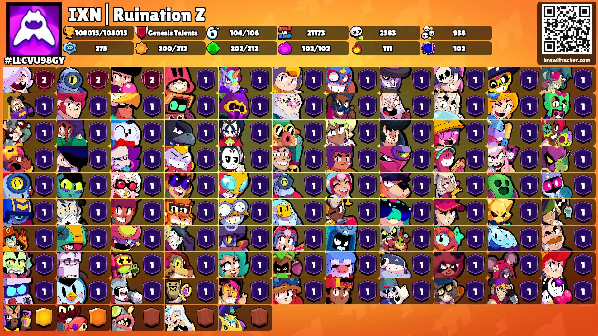 IXN|Ruination Z's Ranks