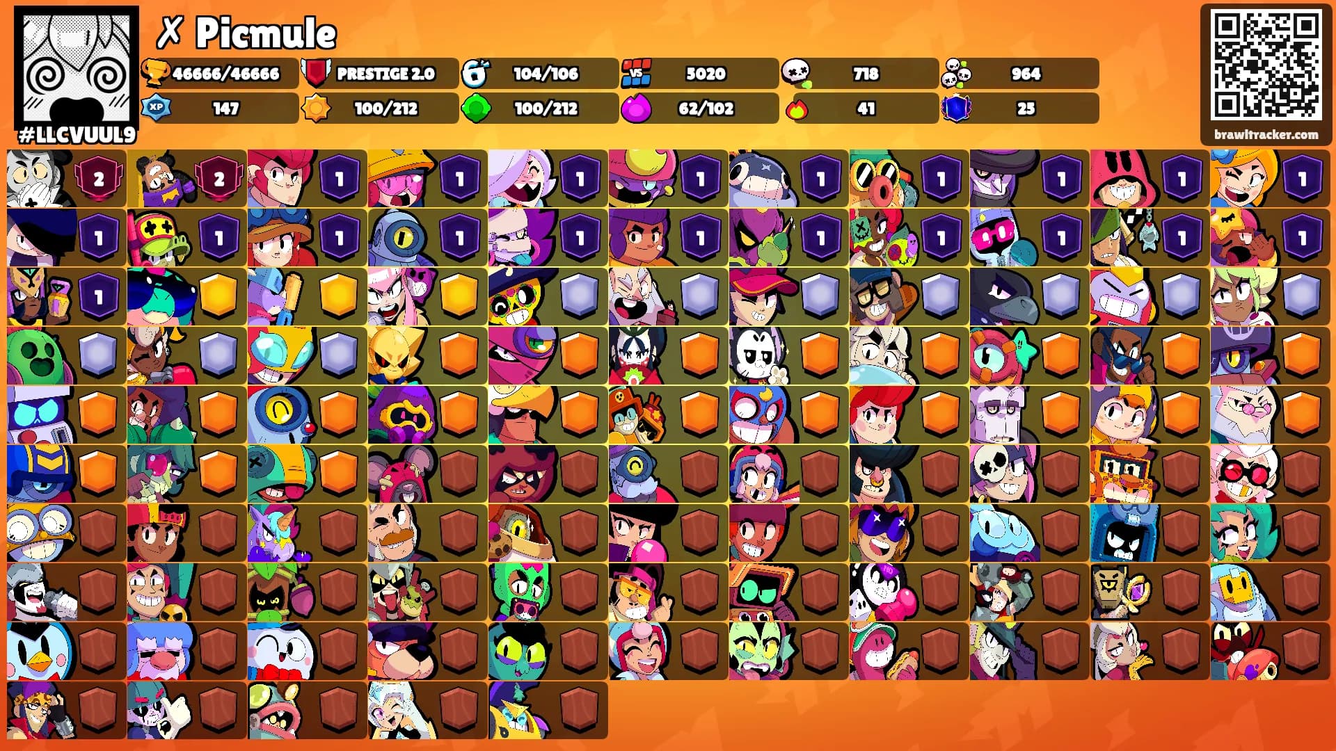 ✗ Picmule's Ranks