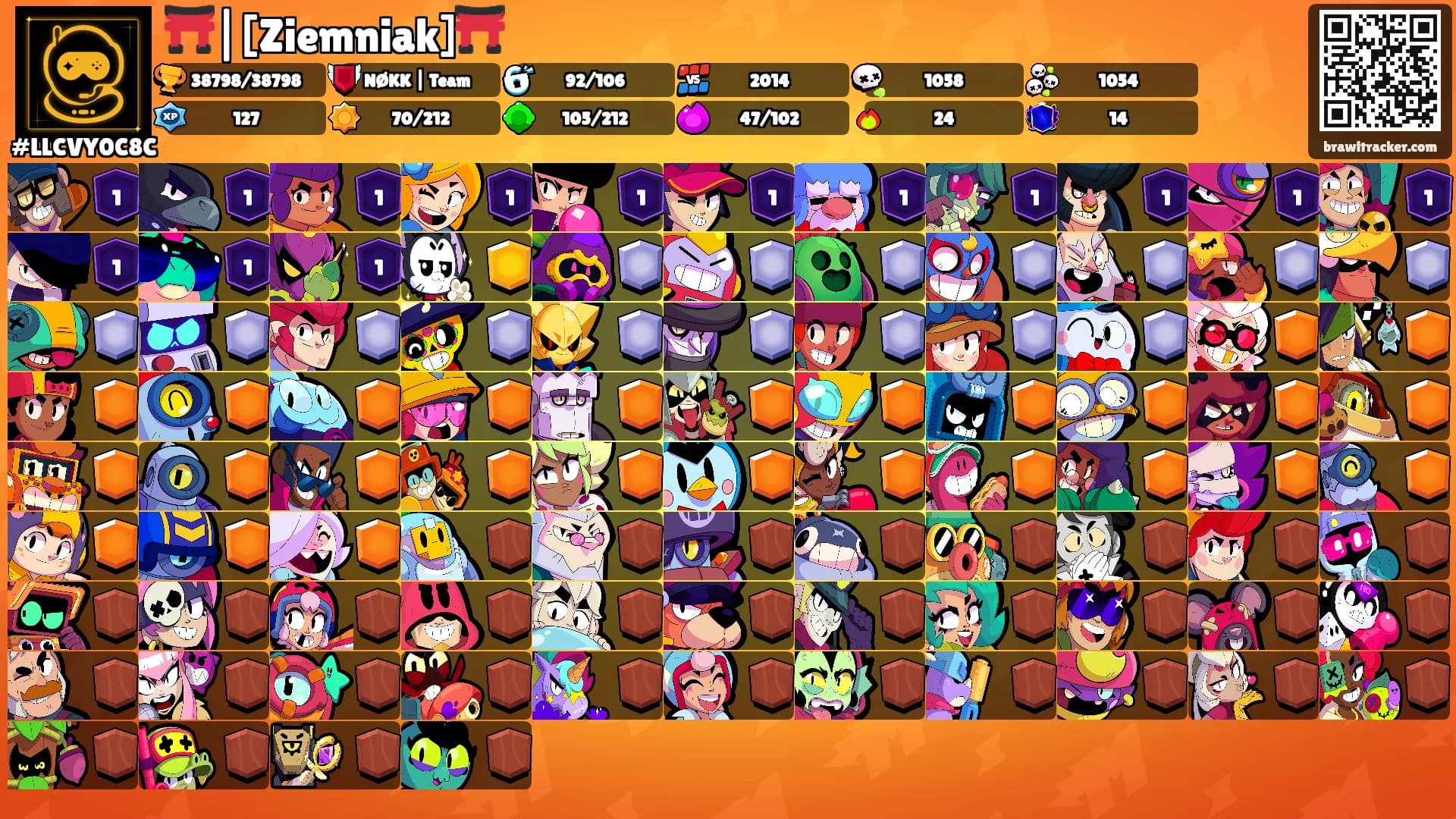 ⛩️|[Ziemniak]⛩️'s Ranks