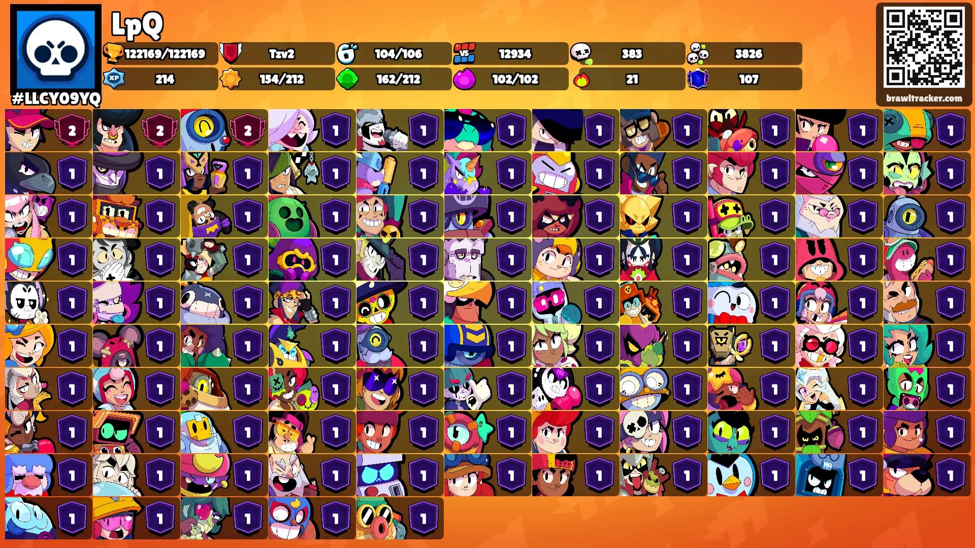 LpQ's Ranks