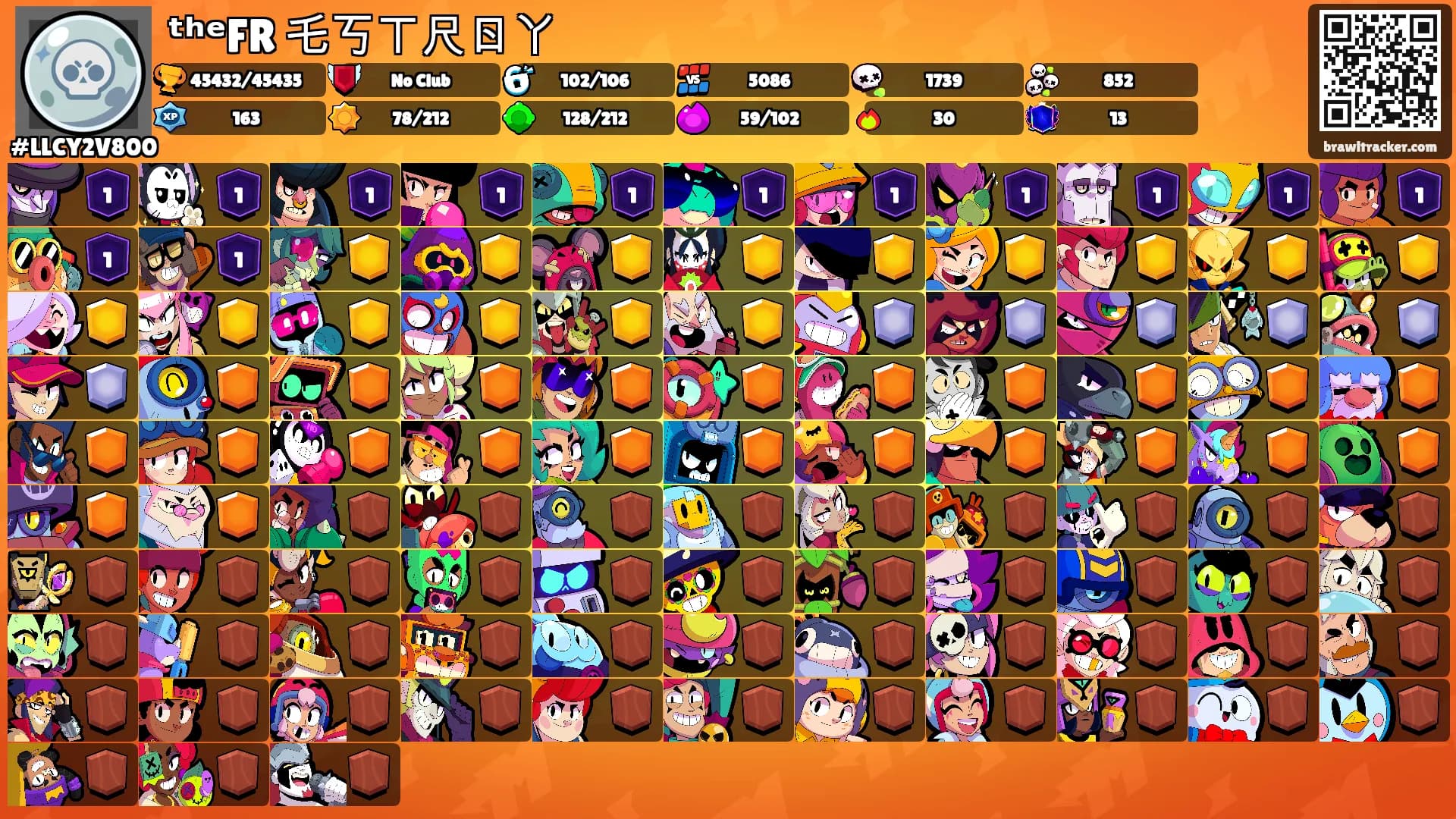 ᵗʰᵉFRᗪ乇丂ㄒ尺ㄖ丫's Ranks