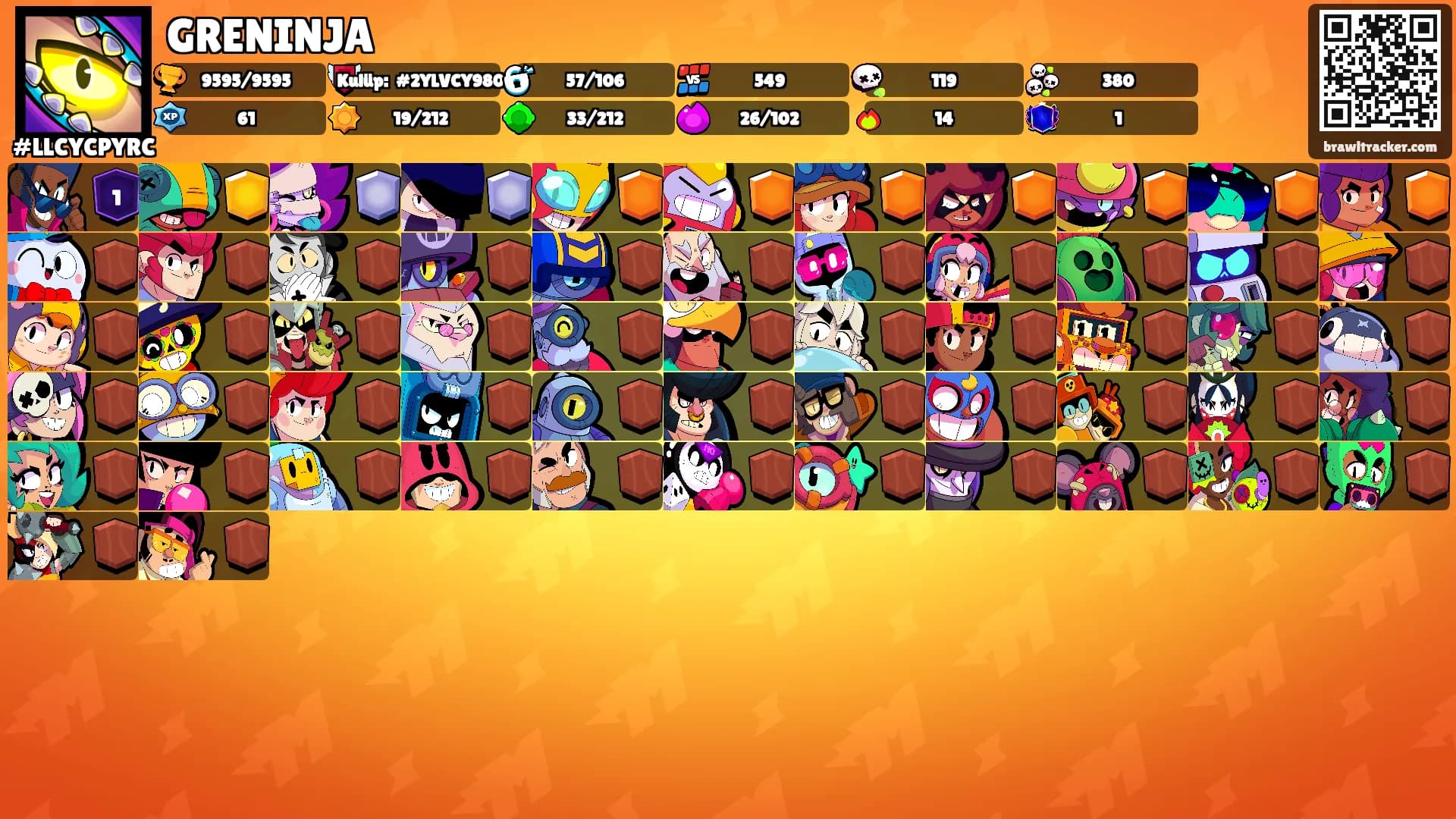 GRENINJA's Ranks