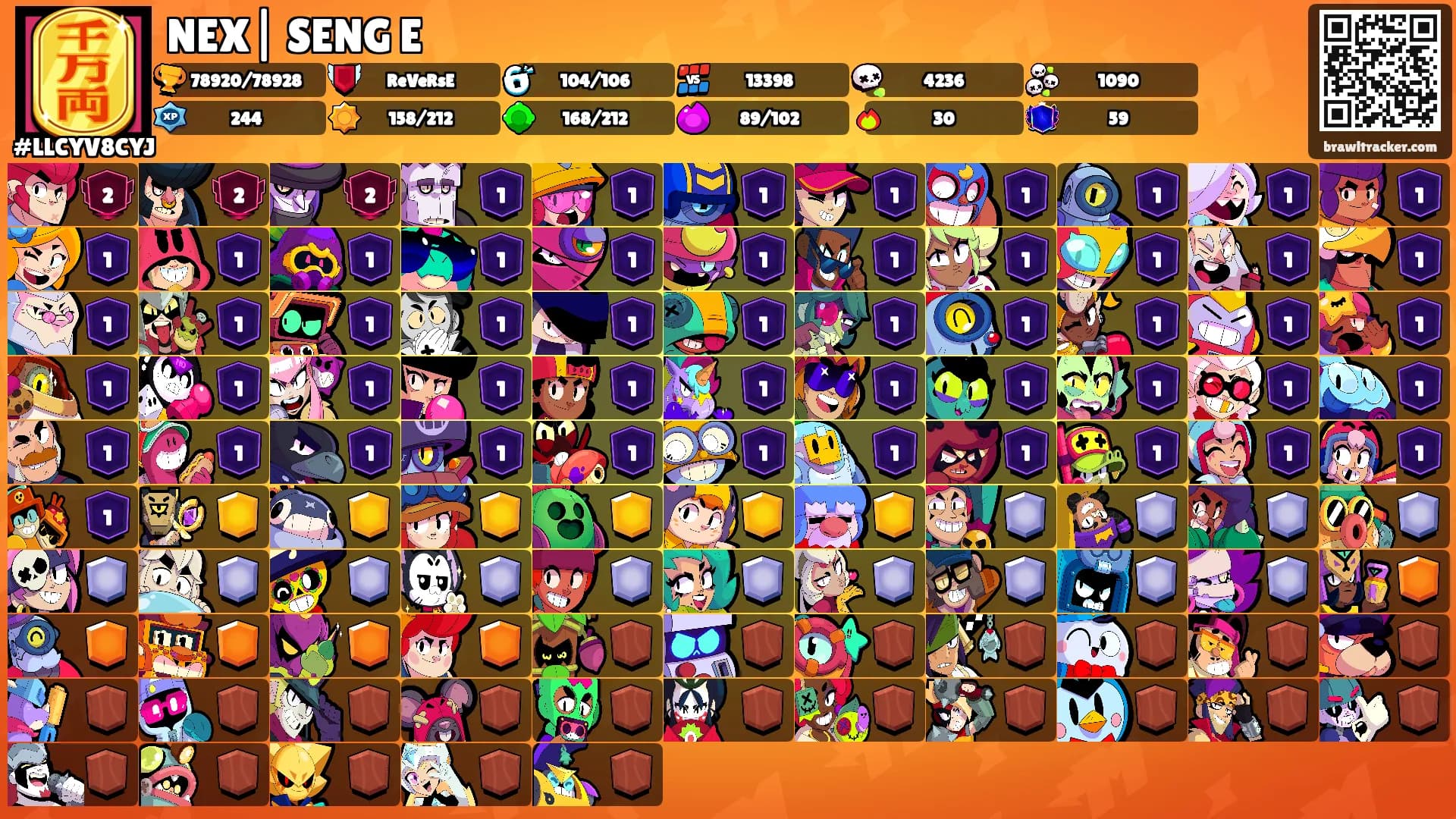 NEX| SENG E's Ranks