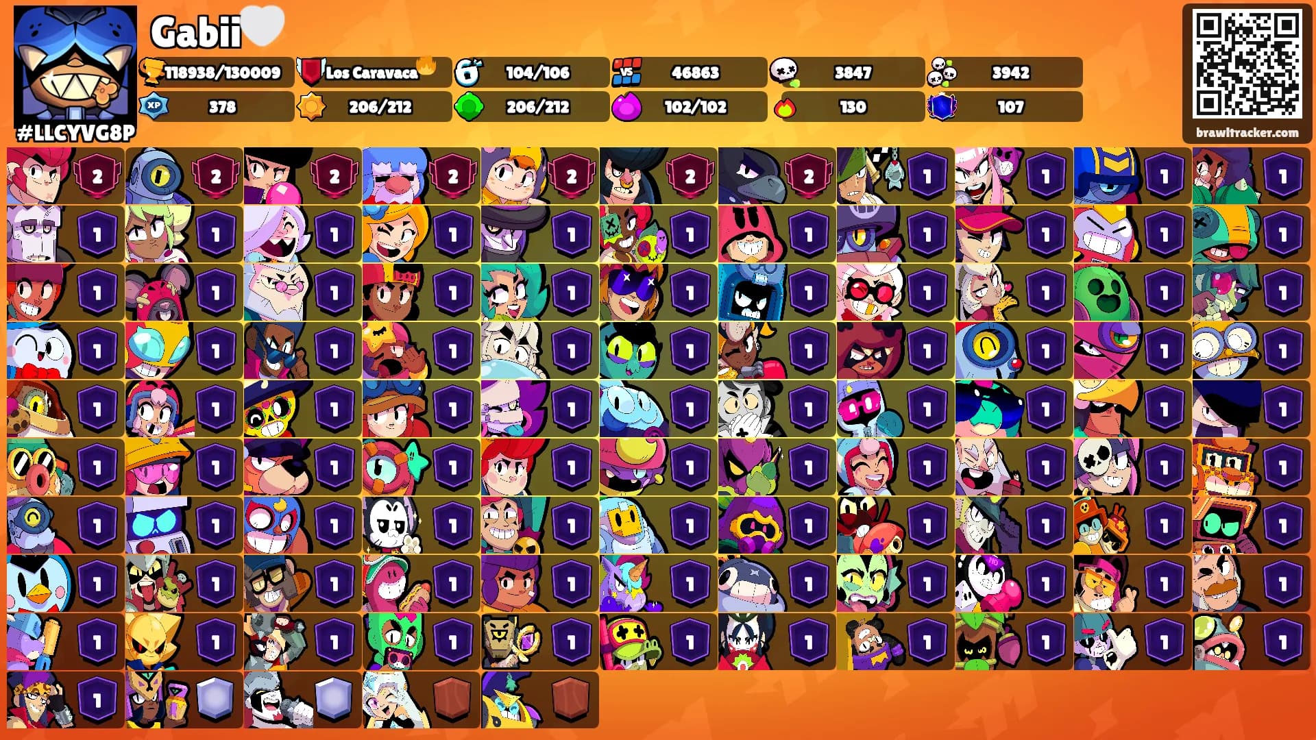 Gabii🤍's Ranks