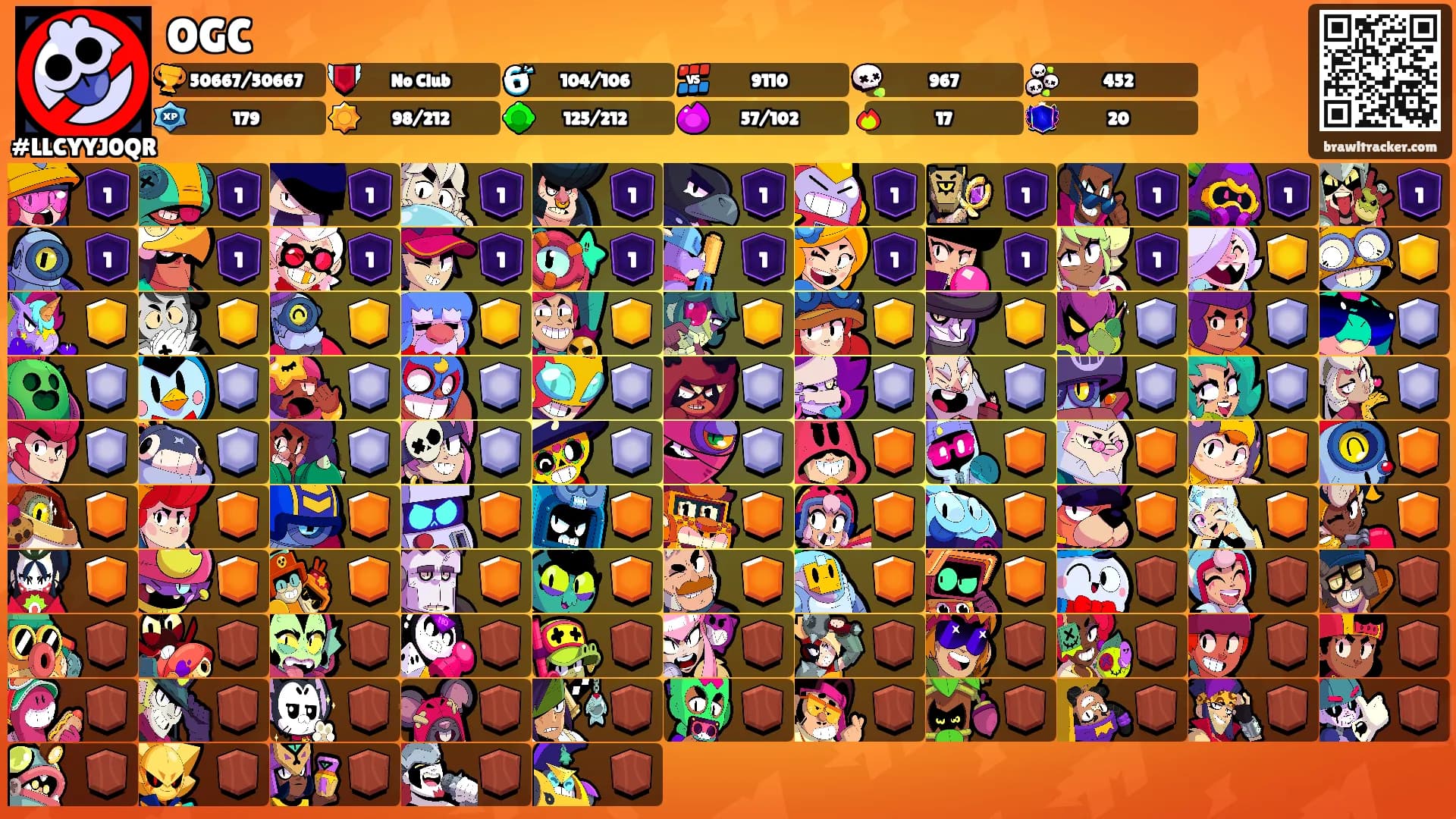 OGC's Ranks