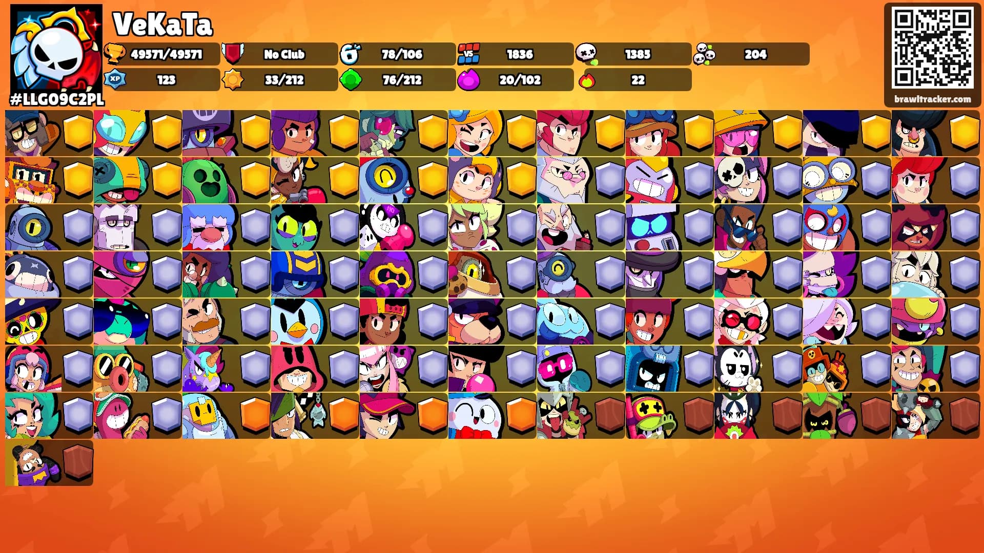 VeKaTa's Ranks