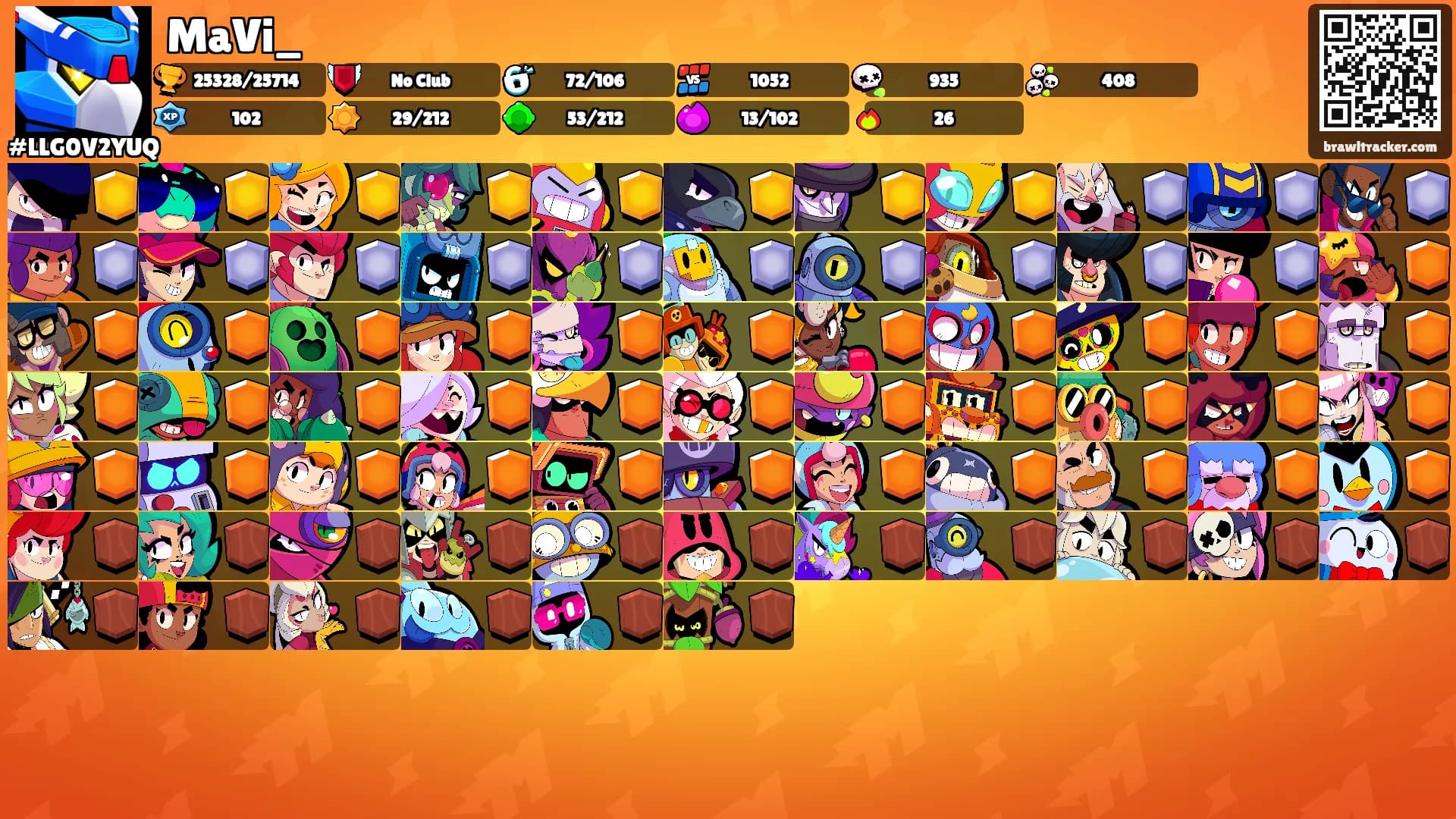 MaVi_'s Ranks