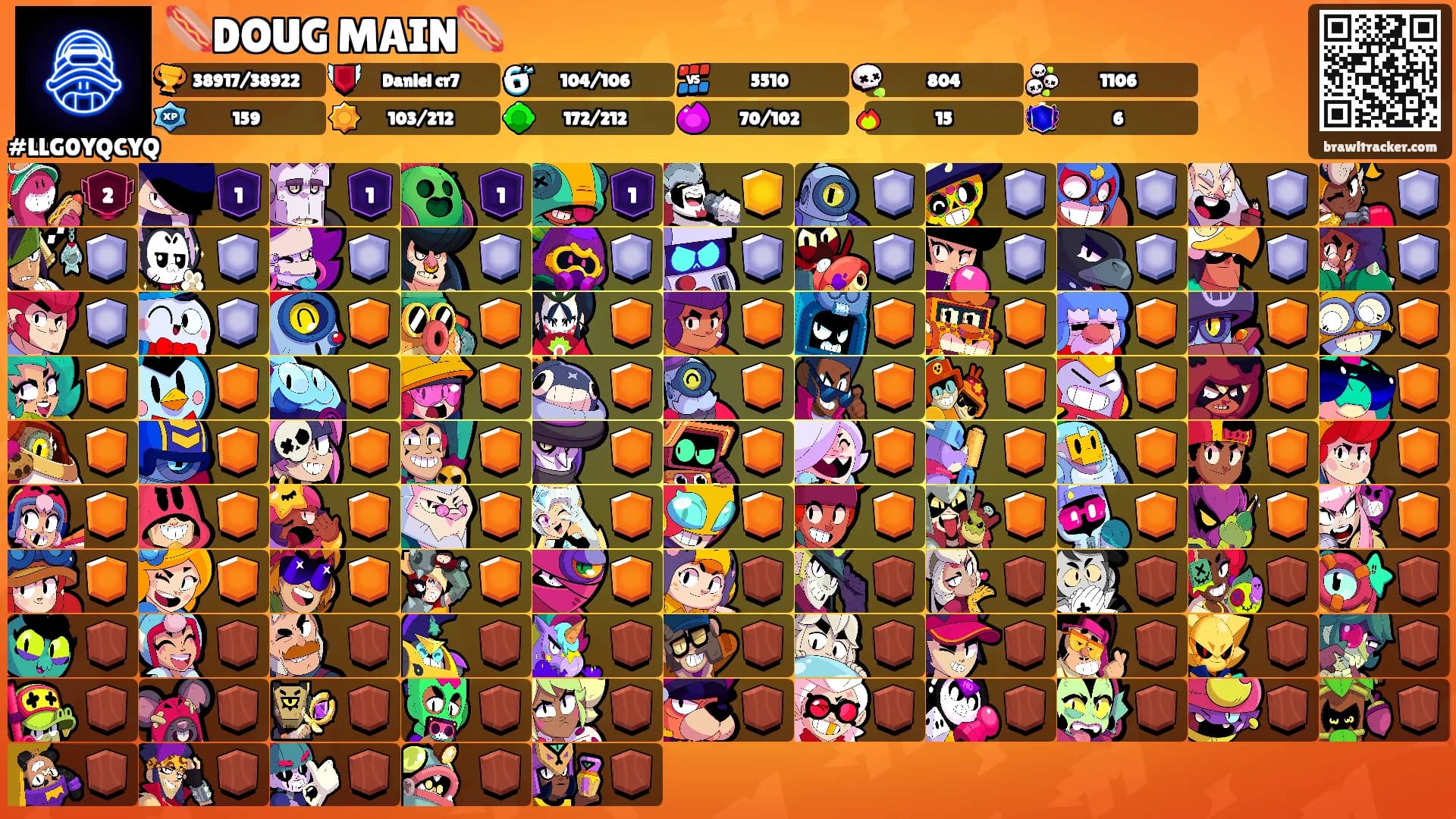🌭DOUG MAIN🌭's Ranks